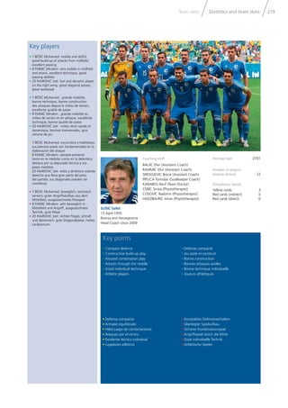 Statistics and team dataTeam data 219
Key points
Average age 27/01
Number of players
playing abroad 22
Disciplinary record
Yellow cards 3
Red cards (indirect) 0
Red cards (direct) 0
Coaching staff
BALJIC Elvir (Assistant Coach)
RAHIMIC Elvir (Assistant Coach)
SREDOJEVIC Borce (Assistant Coach)
PIPLICA Tomislav (Goalkeeper Coach)
KARABEG Reuf (Team Doctor)
CEBIC Sinisa (Physiotherapist)
COSOVIC Radomir (Physiotherapist)
HADZIBAJRIC Ismar (Physiotherapist)
SUŠIĆ Safet
13 April 1955
Bosnia and Herzegovina
Head Coach since 2009
• Compact defence
• Constructive build-up play
• Assured combination play
• Attacks through the middle
• Good individual technique
• Athletic players
• Kompaktes Defensivverhalten
• Überlegter Spielaufbau
• Sicheres Kombinationsspiel
• Angriffsspiel durch die Mitte
• Gute individuelle Technik
• Athletische Spieler
• Défense compacte
• Jeu posé et construit
• Bonne construction
• Bonnes attaques axiales
• Bonne technique individuelle
• Joueurs athlétiques
• Defensa compacta
• Armado equilibrado
• Hábil juego de combinaciones
• Ataques por el centro
• Excelente técnica individual
• Jugadores atléticos
Key players
• 7 BEŠIĆ Muhamed: mobile and skilful,
good build-up of attacks from midfield,
excellent passing
• 8 PJANIĆ Miralem: very mobile in midfield
and attack, excellent technique, good
passing abilities
• 20 HAJROVIĆ Izet: fast and dynamic player
on the right wing, good diagonal passes,
great workload
• 7 BEŠIĆ Muhamed : grande mobilité,
bonne technique, bonne construction
des attaques depuis le milieu de terrain,
excellente qualité de passe
• 8 PJANIĆ Miralem : grande mobilité au
milieu de terrain et en attaque, excellente
technique, bonne qualité de passe
• 20 HAJROVIĆ Izet : milieu droit rapide et
dynamique, bonnes transversales, gros
volume de jeu
• 7 BESIC Muhamed: escurridizo y habilidoso,
sus precisos pases son fundamentales en la
elaboración del ataque
• 8 PJANIC Miralem: siempre presente
tanto en la medular como en la delantera,
destaca por su depurada técnica y sus
pases medidos
• 20 HAJROVIC Izet: veloz y dinámico volante
derecho que lleva gran parte del peso
del partido; sus diagonales pueden ser
mortíferas
• 7 BESIC Muhamed: beweglich, technisch
versiert, guter Angriffsaufbau aus dem
Mittelfeld, ausgezeichnetes Passspiel
• 8 PJANIC Miralem: sehr beweglich in
Mittelfeld und Angriff, ausgezeichnete
Technik, gute Pässe
• 20 HAJROVIC Izet: rechter Flügel, schnell
und dynamisch, gute Diagonalpässe, hohes
Laufpensum
 