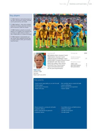 Statistics and team dataTeam data 223
Key points
Coaching staff
NDTOUNGOU Martin (Assistant Coach)
TANKO Ibrahim (Assistant Coach)
SONGOO Jacques (Goalkeeper Coach)
MANOUVRIER Christophe (Physical Trainer)
BOUBAKARY Sidiki (Team Doctor)
NGATCHOU William (Team Doctor)
KALEGUEM Elias (Physiotherapist)
TECKY Daniel (Physiotherapist)
VETTER Uwe (Physiotherapist)
Average age 26/08
Number of players
playing abroad 21
Disciplinary record
Yellow cards 4
Red cards (indirect) 0
Red cards (direct) 1
FINKE Volker
24 March 1948
Germany
Head Coach since 2013
• Good control, good ability to run with the ball
• Athletic players
• Quick powers of recovery
• Players with pace
• Gute Ballannahme und Ballmitnahme
• Athletische Spieler
• Schnelle Erholungszeit
• Schnelle Spieler
• Bon contrôle, bonne conduite de balle
• Joueurs athlétiques
• Bonne capacité de recuperation
• Joueurs rapides
• Buena recepción y conducción del balón
• Jugadores atléticos
• Buena capacidad de recuperación
• Jugadores veloces
Key players
• 17 MBIA Stéphane: hard-working player on
the right, instrumental in attacks, tactically
sound, good stamina, team leader
• 17 MBIA Stéphane : milieu droit combatif,
important en attaque, grand sens tactique,
bonne endurance, leader de l’équipe
• 17 MBIA Stephane: presente en la banda
derecha, es un jugador muy combativo por
su fuerza y su saber táctico; es todo un
líder, indispensable en el ataque del equipo
• 17 MBIA Stéphane: Schwerarbeiter auf
der rechten Seite, spielbestimmende Figur
im Angriff, taktisch solide, gute Ausdauer,
Kopf des Teams
 