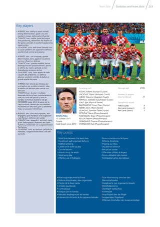 Statistics and team dataTeam data 233
Key points
Coaching staff
KOVAC Robert (Assistant Coach)
LACKOVIC Goran (Assistant Coach)
UJEVIC Branimir (Assistant Coach)
MIHACIC Vatroslav (Goalkeeper Coach)
JUKIC Igor (Physical Trainer)
BAHTIJAREVIC Zoran (Team Doctor)
NEMEC Boris (Team Doctor)
VLAHOVIC Tomislav (Team Doctor)
PETROVIC Mario (Physiotherapist)
RADANOVIC Bojan (Physiotherapist)
REDZAJ Nderim (Physiotherapist)
SENNEWALD Thomas (Physiotherapist)
STERNECKER Karl (Physiotherapist)
Average age 27/05
Number of players
playing abroad 21
Disciplinary record
Yellow cards 4
Red cards (indirect) 0
Red cards (direct) 1
KOVAČ Niko
15 October 1971
Croatia
Head Coach since 2013
• Good links between the team lines
• Disciplined, well-organised defence
• Midfield pressing
• Constructive build-up play
• Counter-attacks
• Attacks using the width
• Good wing play
• Effective use of full-backs
• Gute Abstimmung zwischen den
Mannschaftsteilen
• Disziplinierte, gut organisierte Abwehr
• Mittelfeldpressing
• Überlegter Spielaufbau
• Konterspiel
• Angriffsspiel über die Flügel
• Ausgeprägtes Flügelspiel
• Effektives Einschalten der Aussenverteidiger
• Bonne entente entre les lignes
• Défense disciplinée
• Pressing au milieu
• Jeu posé et construit
• Bon jeu en contre
• Offensives utilisant la largeur
• Bonne utilisation des couloirs
• Participation active des latéraux
• Buen engranaje entre las líneas
• Defensa disciplinada y bien organizada
• Presión de la línea media
• Armado equilibrado
• Contraataque
• Ataques por las bandas
• Marcado despliegue por las bandas
• Intervención eficiente de los zagueros laterales
Key players
• 4 PERIŠIĆ Ivan: ability to assert himself,
strong determination, good runs and
excellent crosses, defensively influential
• 7 RAKITIĆ Ivan: mobile, good technique
and positioning, determines the rhythm of
the game, provider of excellent goalscoring
opportunities
• 10 MODRIĆ Luka: well-timed forward runs
to cause problems for opponent’s defence,
excellent ball control and passing
• 4 PERIŠIĆ Ivan : sait s’imposer, grande
détermination, bons appels et excellents
centres, influent en défense
• 7 RAKITIĆ Ivan : grande mobilité, bonne
technique et bon positionnement, donne
le rythme du match, aptitude à créer
d’excellentes occasions de but
• 10 MODRIĆ Luka : bons appels de balle
causant des problèmes à la défense
adverse, excellent contrôle du ballon et
grande qualité de passe
• 4 PERISIC Ivan: lateral que destaca por
su ímpetu y por su determinación: sube
la banda con decisión para centrar con
precisión
• 7 RAKITIC Ivan: de gran movilidad,
depurada técnica y buen posicionamiento,
marca el ritmo del partido y sirve en
bandeja numerosas ocasiones de gol
• 10 MODRIC Luka: difícil de parar por la
zaga contraria, destaca por sus medidas
incursiones en velocidad, por su excelente
toque y sus pases milimétricos
• 4 PERISIC Ivan: durchsetzungsstark, sehr
engagiert, gute Vorstösse und ausgezeich-
nete Flanken, defensiv sehr solide
• 7 RAKITIC Ivan: beweglich, technisch stark,
gutes Stellungsspiel, bestimmt den Spiel-
rhythmus, Vorbereiter von ausgezeichneten
Torchancen
• 10 MODRIC Luka: gut getimte, gefährliche
Vorstösse, ausgezeichnete Pässe und Ball-
kontrolle
 