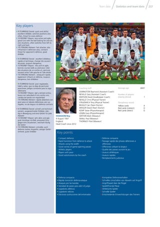 Statistics and team dataTeam data 237
Key points
Coaching staff
LEWINGTON Raymond (Assistant Coach)
NEVILLE Gary (Assistant Coach)
WATSON David (Goalkeeper Coach)
NEVILLE Chris (Physical Trainer)
STRUDWICK Tony (Physical Trainer)
BEASLEY Ian (Team Doctor)
WEXLER David (Team Doctor)
KEMP Steve (Physiotherapist)
LEWIN Gary (Physiotherapist)
SERTORI Mark (Masseur)
SMALL Paul (Masseur)
THORNLEY Rod (Masseur)
Average age 26/07
Number of players
playing abroad 1
Disciplinary record
Yellow cards 4
Red cards (indirect) 0
Red cards (direct) 0
HODGSON Roy
9 August 1947
England
Head Coach since 2012
• Compact defence
• Rapid transition from defence to attack
• Attacks using the width
• Good variety of game-opening passes
• Athletic players
• Players with pace
• Good substitutions by the coach
• Kompaktes Defensivverhalten
• Schnelles Umschalten von Abwehr auf Angriff
• Angriffsspiel über die Flügel
• Spielöffnende Pässe
• Athletische Spieler
• Schnelle Spieler
• Entscheidende Einwechslungen des Trainers
• Défense compacte
• Passage rapide des phases défensives à
offensives
• Offensives utilisant la largeur
• Qualité des passes ouvrant le jeu
• Joueurs athlétiques
• Joueurs rapides
• Remplacements judicieux
• Defensa compacta
• Rápida transición defensa-ataque
• Ataques por las bandas
• Variedad de pases para abrir el juego
• Jugadores atléticos
• Jugadores veloces
• Decisivas sustituciones del entrenador
Key players
• 9 STURRIDGE Daniel: quick and skilful,
excellent dribbler, switches positions very
often, threat for every defence
• 10 ROONEY Wayne: very active and agile,
good runs with the ball looking for one-on-
one situations, often switches from left to
right and back
• 19 STERLING Raheem: fast attacker, also
influential in defensive area, constant
threat for opponent’s defence, good
dribbler
• 9 STURRIDGE Daniel : excellent dribbleur,
rapide et technique, change très souvent
de poste, toujours dangereux
• 10 ROONEY Wayne : très actif et agile,
bonnes courses balle au pied pour créer
des situations de un-contre-un, permute
souvent entre l’aile gauche et l’aile droite
• 19 STERLING Raheem : attaquant rapide,
également influent en défense, toujours
dangereux, bon dribbleur
• 9 STURRIDGE Daniel: gran regateador,
hábil y veloz, que no deja de permutar
posiciones; peligro constante para la zaga
adversaria
• 10 ROONEY Wayne: ágil y siempre activo,
busca con velocidad el uno contra uno;
cambia de banda con regularidad
• 19 STERLING Raheem: rápido delantero con
gran peso en labores defensivas; por sus
regates, no da tregua a la defensa contraria
• 9 STURRIDGE Daniel: schnell und technisch
versiert, ausgezeichneter Dribbler, stän-
dig in Bewegung und eine Gefahr für jede
Abwehr
• 10 ROONEY Wayne: sehr aktiv und agil,
gute Vorstösse mit Ball, provoziert Eins-
gegen-eins-Situationen, wechselt häufig
die Seiten
• 19 STERLING Raheem: schneller, auch
defensiv starker Angreifer, stetiger Gefah-
renherd, guter Dribbler
 