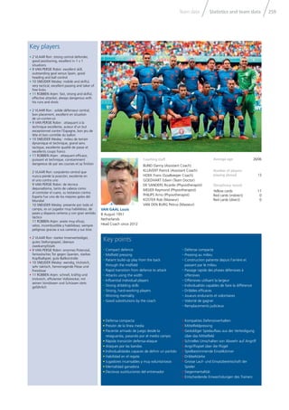 Statistics and team dataTeam data 259
Key points
Coaching staff
BLIND Danny (Assistant Coach)
KLUIVERT Patrick (Assistant Coach)
HOEK Frans (Goalkeeper Coach)
GOEDHART Edwin (Team Doctor)
DE SANDERS Ricardo (Physiotherapist)
MEIJER Raymond (Physiotherapist)
PHILIPS Arno (Physiotherapist)
KOSTER Rob (Masseur)
VAN DEN BURG Petrus (Masseur)
Average age 26/06
Number of players
playing abroad 13
Disciplinary record
Yellow cards 11
Red cards (indirect) 0
Red cards (direct) 0
VAN GAAL Louis
8 August 1951
Netherlands
Head Coach since 2012
• Compact defence
• Midfield pressing
• Patient build-up play from the back
through the midfield
• Rapid transition from defence to attack
• Attacks using the width
• Influential individual players
• Strong dribbling skills
• Strong, hard-working players
• Winning mentality
• Good substitutions by the coach
• Kompaktes Defensivverhalten
• Mittelfeldpressing
• Geduldiger Spielaufbau aus der Verteidigung
über das Mittelfeld
• Schnelles Umschalten von Abwehr auf Angriff
• Angriffsspiel über die Flügel
• Spielbestimmende Einzelkönner
• Dribbelstärke
• Grosse Lauf- und Einsatzbereitschaft der
Spieler
• Siegermentalität
• Entscheidende Einwechslungen des Trainers
• Défense compacte
• Pressing au milieu
• Construction patiente depuis l‘arrière et
passant par le milieu
• Passage rapide des phases défensives à
offensives
• Offensives utilisant la largeur
• Individualités capables de faire la différence
• Dribbles efficaces
• Joueurs endurants et volontaires
• Volonté de gagner
• Remplacements judicieux
• Defensa compacta
• Presión de la línea media
• Paciente armado de juego desde la
retaguardia, pasando por el medio campo
• Rápida transición defensa-ataque
• Ataques por las bandas
• Individualidades capaces de definir un partido
• Habilidad en el regate
• Jugadores incansables y muy voluntariosos
• Mentalidad ganadora
• Decisivas sustituciones del entrenador
Key players
• 2 VLAAR Ron: strong central defender,
good positioning, excellent in 1 v 1
situations
• 9 VAN PERSIE Robin: excellent skill,
outstanding goal versus Spain, good
heading and ball control
• 10 SNEIJDER Wesley: mobile and skilful,
very tactical, excellent passing and taker of
free kicks.
• 11 ROBBEN Arjen: fast, strong and skilful,
effective attacker, always dangerous with
his runs and shots
• 2 VLAAR Ron : solide défenseur central,
bon placement, excellent en situation
de un-contre-un
• 9 VAN PERSIE Robin : attaquant à la
technique excellente, auteur d’un but
exceptionnel contre l’Espagne, bon jeu de
tête et bon contrôle du ballon
• 10 SNEIJDER Wesley : milieu de terrain
dynamique et technique, grand sens
tactique, excellente qualité de passe et
excellents coups francs
• 11 ROBBEN Arjen : attaquant efficace,
puissant et technique, constamment
dangereux de par ses courses et sa finition
• 2 VLAAR Ron: corpulento central que
nunca pierde la posición; excelente en
el uno contra uno
• 9 VAN PERSIE Robin: de técnica
depuradísima, tanto de cabeza como
al controlar el cuero, su testarazo contra
España fue uno de los mejores goles del
Mundial
• 10 SNEIJDER Wesley: presente por todo el
campo, es un jugador muy habilidoso, de
pases y disparos certeros y con gran sentido
táctico
• 11 ROBBEN Arjen: ariete muy eficaz,
veloz, incombustible y habilidoso; siempre
peligroso gracias a sus carreras y sus tiros
• 2 VLAAR Ron: starker Innenverteidiger,
gutes Stellungsspiel, überaus
zweikampfstark
• 9 VAN PERSIE Robin: enormes Potenzial,
fantastisches Tor gegen Spanien, starkes
Kopfballspiel, gute Ballkontrolle
• 10 SNEIJDER Wesley: wendig, trickreich,
sehr taktisch, hervorragende Pässe und
Freistösse
• 11 ROBBEN Arjen: schnell, kräftig und
trickreich, effizienter Vollstrecker, mit
seinen Vorstössen und Schüssen stets
gefährlich
 