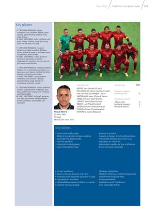 Statistics and team dataTeam data 263
Key points
Coaching staff
AROSO Joao (Assistant Coach)
ENCARNACAO Leonel (Assistant Coach)
PERES Ricardo (Goalkeeper Coach)
SANTAMARIA Javier (Physical Trainer)
JONES Henrique (Team Doctor)
CAMPOS Nuno (Team Doctor)
RIBEIRO Luis (Physiotherapist)
GASPAR Antonio (Physiotherapist)
FERREIRA Simao (Physiotherapist)
MARTINHO Carlos (Masseur)
Average age 28/07
Number of players
playing abroad 15
Disciplinary record
Yellow cards 2
Red cards (indirect) 0
Red cards (direct) 1
PAULO BENTO
20 June 1969
Portugal
Head Coach since 2010
• Constructive build-up play
• Ability to change direction/pace suddenly
• Game-opening diagonal balls
• Free-kick specialists
• Influential individual players
• Good individual technique
• Überlegter Spielaufbau
• Plötzlicher Rhythmus- und Richtungswechsel
• Spielöffnende diagonale Pässe
• Freistossspezialisten
• Spielbestimmende Einzelkönner
• Gute individuelle Technik
• Jeu posé et construit
• Capacité à changer de rythme/d‘orientation
• Transversales efficaces pour ouvrir le jeu
• Spécialistes du coup franc
• Individualités capables de faire la différence
• Bonne technique individuelle
• Armado equilibrado
• Súbito cambio de dirección o de ritmo
• Acertados pases diagonales para abrir el juego
• Especialistas en tiros libres
• Individualidades capaces de definir un partido
• Excelente técnica individual
Key players
• 7 CRISTIANO RONALDO: always
dangerous, fast, excellent dribbler, good
passing, great shooting and free kicks,
good crosses
• 8 JOAO MOUTINHO: skilful midfielder with
great energy, creative, physically strong,
clear and focused in his play
• 7 CRISTIANO RONALDO : toujours
dangereux, rapide, excellent dribbleur,
bonne qualité de passe et de frappe, bons
coups francs, bons centres
• 8 JOAO MOUTINHO : milieu de terrain
technique, dynamique et créatif,
physiquement imposant, bonne vision du
jeu, bonne concentration
• 7 CRISTIANO RONALDO: siempre peligroso,
destaca por su velocidad, sus regates, sus
pases y su gran disparo, también de libres
directos; sus centros son letales
• 8 JOAO MOUTINHO: centrocampista
habilidoso, muy creativo y de gran
presencia física; juega el balón sin
complicarse y siempre cumple
• 7 CRISTIANO RONALDO: immer gefährlich,
schnell, ausgezeichnete Dribblings, gute
Pässe, gefährliche Schüsse und Freistösse,
gute Flankenbälle
• 8 JOAO MOUTINHO: technisch versierter
und sehr dynamischer Mittelfeldspieler,
kreativ, athletisch, schnörkellos und
fokussiert
 