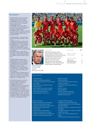 Statistics and team dataTeam data 269
Key points
Coaching staff
PONT Michel (Assistant Coach)
FOLETTI Patrick (Goalkeeper Coach)
BAUMGARTNER Dominik (Physical Trainer)
TSCHOPP Markus (Physical Trainer)
GROSSEN Roland (Team Doctor)
WETZEL Cuno (Team Doctor)
GRIESSER Daniel (Physiotherapist)
MEISSGEIER Christian (Physiotherapist)
MEYER Stephan (Physiotherapist)
Average age 26/01
Number of players
playing abroad 16
Disciplinary record
Yellow cards 3
Red cards (indirect) 0
Red cards (direct) 0
HITZFELD Ottmar
12 January 1949
Germany
Head Coach since 2008
• Compact defence
• Disciplined, well-organised defence
• Patient build-up play from the back through
the midfield
• Rapid transition from defence to attack
• Counter-attacks
• Rapid transition from attack to defence
• Good variety of game-opening passes
• Strong, hard-working players
• Good substitutions by the coach
• Kompaktes Defensivverhalten
• Disziplinierte, gut organisierte Abwehr
• Geduldiger Spielaufbau aus der Verteidigung
über das Mittelfeld
• Schnelles Umschalten von Abwehr auf Angriff
• Konterspiel
• Schnelles Umschalten von Angriff auf Abwehr
• Spielöffnende Pässe
• Grosse Lauf- und Einsatzbereitschaft der
Spieler
• Entscheidende Einwechslungen des Trainers
• Défense compacte
• Défense disciplinée
• Construction patiente depuis l‘arrière et
passant par le milieu
• Passage rapide des phases défensives à
offensives
• Bon jeu en contre
• Bon repli défensif
• Qualité des passes ouvrant le jeu
• Joueurs endurants et volontaires
• Remplacements judicieux
• Defensa compacta
• Defensa disciplinada y bien organizada
• Paciente armado de juego desde la
retaguardia, pasando por el medio campo
• Rápida transición defensa-ataque
• Contraataque
• Rápida transición ataque-defensa
• Variedad de pases para abrir el juego
• Jugadores incansables y muy voluntariosos
• Decisivas sustituciones del entrenador
Key players
• 1 BENAGLIO Diego: safe and confident,
good personality, excellent reflexes,
outstanding in one-on-one situations
• 13 RODRÍGUEZ Ricardo: left-back with
good runs down the flank, dangerous
crosses, tireless in duels
• 18 MEHMEDI Admir: tireless, skilful,
good dribbler, mobile and versatile, good
movement, creates space well, good
passing and shooting abilities
• 23 SHAQIRI Xherdan: involved in almost all
attacking activities, mobile, hard to control,
fast, good dribbler, physically strong,
excellent free-kicks
• 1 BENAGLIO Diego : excellents réflexes,
bonne personnalité, redoutable en face-
à-face
• 13 RODRÍGUEZ Ricardo : latéral gauche
infatigable et intraitable dans les duels,
bons débordements, centres dangereux
• 18 MEHMEDI Admir : attaquant mobile
et polyvalent, bonne endurance, bon
dribbleur, bons déplacements, aptitude
à créer des espaces, bonne qualité de passe
et de frappe
• 23 SHAQIRI Xherdan : milieu offensif
impliqué sur la quasi-totalité des attaques,
très rapide et mobile, difficile à maîtriser,
bon dribbleur, puissant, excellents coups
francs
• 1 BENAGLIO Diego: siempre seguro,
especialmente en los mano a mano, de
grandes reflejos y fuerte personalidad
• 13 RODRÍGUEZ Ricardo: incombustible
lateral izquierdo; sus centros son muy
peligrosos y no ceja en su lucha
• 18 MEHMEDI Admir: hábil regateador
de certero disparo, incansable, versátil y
escurridizo, crea siempre espacios y da
pases medidos;
• 23 SHAQIRI Xherdan: protagonista de la
mayoría de ocasiones de gol, es difícil de
marcar por su velocidad y sus excelentes
regates; de gran presencia física, destaca
también por sus disparos de falta
• 1 BENAGLIO Diego: sicher und selbst-
bewusst, grosse Persönlichkeit, her-
ausragende Reflexe, überragend in
Eins-gegen-eins-Situationen
• 13 RODRÍGUEZ Ricardo: linker Aussenver-
teidiger, gute Vorstösse, gefährliche Flan-
ken, unermüdlich in Zweikämpfen
• 18 MEHMEDI Admir: unermüdlich, trick-
reich, gute Dribblings, wendig und vielsei-
tig, reisst Lücken, gute Pässe und Schüsse
• 23 SHAQIRI Xherdan: fast an allen Offen-
sivaktionen beteiligt, wendig, schwierig zu
kontrollieren, schnell, gute Dribblings, phy-
sisch stark, hervorragende Freistösse
 