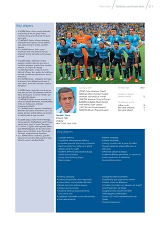 Statistics and team dataTeam data 271
Key points
Coaching staff
OTERO Celso (Assistant Coach)
REBOLLO Mario (Assistant Coach)
HERRERA Jose (Physical Trainer)
URRUTIA Sebastian (Physical Trainer)
BARBOSA Edgardo (Team Doctor)
PAN Alberto (Team Doctor)
LOPEZ Richard (Physiotherapist)
MONTES Alfredo (Physiotherapist)
Average age 28/07
Number of players
playing abroad 22
Disciplinary record
Yellow cards 8
Red cards (indirect) 0
Red cards (direct) 1
TABÁREZ Óscar
3 March 1947
Uruguay
Head Coach since 2006
• Compact defence
• Disciplined, well-organised defence
• Immediate pressure after losing possession
• Rapid transition from defence to attack
• Attacks using the width
• Excellent defensive play (positional play,
one-on-one situations)
• Strong, hard-working players
• Determination
• Kompaktes Defensivverhalten
• Disziplinierte, gut organisierte Abwehr
• Direktes Stören bei Ballverlust
• Schnelles Umschalten von Abwehr auf Angriff
• Angriffsspiel über die Flügel
• Ausgezeichnetes Abwehrverhalten
(Stellungsspiel, Zweikämpfe)
• Grosse Lauf- und Einsatzbereitschaft der
Spieler
• Grosses Engagement
• Défense compacte
• Défense disciplinée
• Pressing immédiat dès la perte du ballon
• Passage rapide des phases défensives à
offensives
• Offensives utilisant la largeur
• Excellente défense (placement, un contre un)
• Joueurs endurants et volontaires
• Grande détermination
• Defensa compacta
• Defensa disciplinada y bien organizada
• Acoso directo tras la pérdida del balón
• Rápida transición defensa-ataque
• Ataques por las bandas
• Excelente defensa (posicionamiento,
uno contra uno)
• Jugadores incansables y muy voluntariosos
• Gran determinación
Key players
• 3 GODÍN Diego: strong central defender,
outstanding in the air, good fitness,
mentally strong and influential for good
team spirit
• 17 ARÉVALO Egidio: efficient defensive
midfielder who supports central defence
well, good timing of tackles, excellent
stamina
• 21 CAVANI Edinson: skilful, good
movement with and without the ball,
physically strong, tactically sound, always
a threat
• 3 GODÍN Diego : défenseur central
puissant, excellent dans les airs, bonne
condition physique, grande force mentale,
influent sur l’esprit de l’équipe
• 17 ARÉVALO Egidio : milieu de terrain
défensif efficace, bon soutien de la défense
centrale, excellentes interventions, bonne
endurance
• 21 CAVANI Edinson : attaquant technique
et puissant, bons déplacements avec et
sans ballon, grand sens tactique, toujours
dangereux
• 3 GODÍN Diego: aguerrido central que va
muy bien por alto; de excelente condición
física, destaca por su fuerza mental y por
ser el alma del equipo
• 17 ARÉVALO Egidio: centrocampista muy
eficaz en labores defensivas; incombustible,
entra con fuerza para arrebatar
limpiamente el balón
• 21 CAVANI Edinson: vigoroso y habilidoso
delantero de buenos movimiento con o sin
pelota; de gran sentido táctico, es siempre
un peligro para la zaga contraria
• 3 GODÍN Diego: starker Innenverteidiger,
herausragendes Kopfballspiel, gute Fitness,
mental stark, sorgt für guten Teamgeist
• 17 ARÉVALO Egidio: wirkungsvoller defen-
siver Mittelfeldspieler, der die Innenvertei-
digung gut unterstützt, gutes Timing bei
Tacklings, ausgezeichnete Kondition
• 21 CAVANI Edinson: trickreich, gute Be-
wegung mit und ohne Ball, physisch stark,
taktisch versiert, ständige Gefahr
 