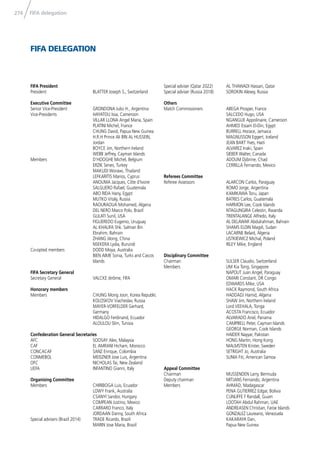 274 FIFA delegation
FIFA DELEGATION
FIFA President
President BLATTER Joseph S., Switzerland
Executive Committee
Senior Vice-President GRONDONA Julio H., Argentina
Vice-Presidents HAYATOU Issa, Cameroon
VILLAR LLONA Angel Maria, Spain
PLATINI Michel, France
CHUNG David, Papua New Guinea
H.R.H Prince Ali BIN AL HUSSEIN,
Jordan
BOYCE Jim, Northern Ireland
WEBB Jeffrey, Cayman Islands
Members D‘HOOGHE Michel, Belgium
ERZIK Senes, Turkey
MAKUDI Worawi, Thailand
LEFKARITIS Marios, Cyprus
ANOUMA Jacques, Côte d’Ivoire
SALGUERO Rafael, Guatemala
ABO RIDA Hany, Egypt
MUTKO Vitaly, Russia
RAOURAOUA Mohamed, Algeria
DEL NERO Marco Polo, Brazil
GULATI Sunil, USA
FIGUEREDO Eugenio, Uruguay
AL KHALIFA Shk. Salman Bin
Ebrahim, Bahrain
ZHANG Jilong, China
NSEKERA Lydia, Burundi
Co-opted members DODD Moya, Australia
BIEN AIME Sonia, Turks and Caicos
Islands
FIFA Secretary General
Secretary General VALCKE Jérôme, FIFA
Honorary members
Members CHUNG Mong Joon, Korea Republic
KOLOSKOV Viacheslav, Russia
MAYER-VORFELDER Gerhard,
Germany
HIDALGO Ferdinand, Ecuador
ALOULOU Slim, Tunisia
Confederation General Secretaries
AFC SOOSAY Alex, Malaysia
CAF EL AMRANI Hicham, Morocco
CONCACAF SANZ Enrique, Colombia
CONMEBOL MEISZNER Jose Luis, Argentina
OFC NICHOLAS Tai, New Zealand
UEFA INFANTINO Gianni, Italy
Organising Committee
Members CHIRIBOGA Luis, Ecuador
LOWY Frank, Australia
CSANYI Sandor, Hungary
COMPEAN Justino, Mexico
CARRARO Franco, Italy
JORDAAN Danny, South Africa
Special advisers (Brazil 2014) TRADE Ricardo, Brazil
MARIN Jose Maria, Brazil
Special adviser (Qatar 2022) AL THAWADI Hassan, Qatar
Special adviser (Russia 2018) SOROKIN Alexey, Russia
Others
Match Commissioners ABEGA Prosper, France
SALCEDO Hugo, USA
NGANGUE Appolinaire, Cameroon
AHMED Essam El-Din, Egypt
BURRELL Horace, Jamaica
MAGNUSSON Eggert, Iceland
JEAN BART Yves, Haiti
ALVAREZ Inaki, Spain
SIEBER Walter, Canada
ADOUM Djibrine, Chad
CERRILLA Fernando, Mexico
Referees Committee
Referee Assessors ALARCON Carlos, Paraguay
ROMO Jorge, Argentina
KAMIKAWA Toru, Japan
BATRES Carlos, Guatemala
HARMON Lee, Cook Islands
NTAGUNGIRA Celestin, Rwanda
TRENTALANGE Alfredo, Italy
AL DELAWAR Abdulrahman, Bahrain
SHAMS ELDIN Magdi, Sudan
LACARNE Belaid, Algeria
LISTKIEWICZ Michal, Poland
RILEY Mike, England
Disciplinary Committee
Chairman SULSER Claudio, Switzerland
Members LIM Kia Tong, Singapore
NAPOUT Juan Angel, Paraguay
OMARI Constant, DR Congo
EDWARDS Mike, USA
HACK Raymond, South Africa
HADDADJ Hamid, Algeria
SHAW Jim, Northern Ireland
Lord VEEHALA, Tonga
ACOSTA Francisco, Ecuador
ALVARADO Ariel, Panama
CAMPBELL Peter, Cayman Islands
GEORGE Norman, Cook Islands
HAIDER Nayyar, Pakistan
HONG Martin, Hong Kong
MALMSTEN Krister, Sweden
SETRIGHT Jo, Australia
SUNIA Fiti, American Samoa
Appeal Committee
Chairman MUSSENDEN Larry, Bermuda
Deputy chairman MITJANS Fernando, Argentina
Members AHMAD, Madagascar
PENA GUTIERREZ Edgar, Bolivia
CUNLIFFE F Randall, Guam
LOOTAH Abdul Rahman, UAE
ANDREASEN Christian, Faroe Islands
GONZALEZ Laureano, Venezuela
KAKARAYA Dan,
Papua New Guinea
 