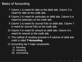 Basics of Accounting
7 Column 1 is meant for date on the debit side. Column 5 is
meant for date on the credit side.
8 Column 2 is meant for particulars on debit side. Column 6 is
meant for particulars on the credit side.
9 Column 3 is meant for Journal Folio on debit side. Column 7
is meant for Journal Folio on the credit side.
10 Column 4 is meant for amount on debit side. Column 8 is
meant for amount on the credit side.
11 This method of recoding accounts in 8 columns of debit and
credit is called T-Accounting.
12 Accounting has 3 major components:
(i) Recording
(ii) Classifying
(iii) Summarising
 