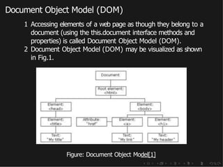 Document Object Model (DOM)
1 Accessing elements of a web page as though they belong to a
document (using the this.document interface methods and
properties) is called Document Object Model (DOM).
2 Document Object Model (DOM) may be visualized as shown
in Fig.1.
Figure: Document Object Model[1]
 