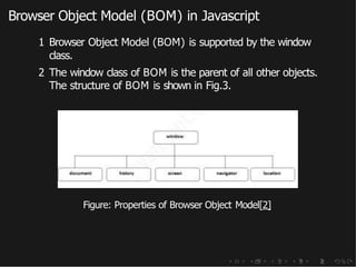 Browser Object Model (BOM) in Javascript
1 Browser Object Model (BOM) is supported by the window
class.
2 The window class of BOM is the parent of all other objects.
The structure of BOM is shown in Fig.3.
Figure: Properties of Browser Object Model[2]
 
