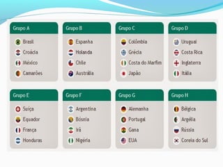 Informes sobre a copa do mundo 14