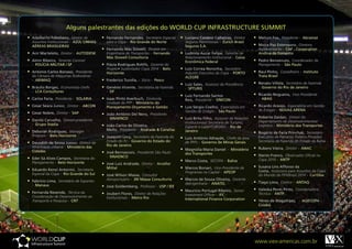 Alguns palestrantes das edições do WORLD CUP INFRASTRUCTURE SUMMIT
•	 Adalberto Febeliano, Diretor de         •	 Fernando Fernandes, Secretário Especial   •	 Luciano Calabró Calheiros, Diretor       •	 Melvyn Fox, Presidente - Abramat
  Assuntos Institucionais - AZUL LINHAS      para a Copa - Rio Grande do Norte            Seguros Patrimoniais - Zurich Brasil
  AÉREAS BRASILEIRAS                                                                      Seguros S.A.                              •	 Moira Paz Estenssoro, Diretora
                                           •	 Fernando Mac Dowell, Doutor em                                                          Representante - CAF - Corporation
•	 Acir Marteleto, Diretor - AUTODESK        Engenharia de Transportes - Fernando       •	 Ludmila Aucar Felipe, Gerente de           Andina de Fomento
                                             Mac Dowell Consultoria                       Relacionamento Institucional - Caixa
•	 Almir Ribeiro, Tenente Coronel                                                         Econômica Federal                         •	 Pedro Benvenuto, Coordenador de
  - POLÍCIA MILITAR / SP                   •	 Flávia Rodrigues Rohlfs, Gerente do                                                     Planejamento - São Paulo
                                             Projeto• Sustentador Copa 2014 - Belo      •	 Luiz Correa Noronha, Secretário
•	 Antonio Carlos Bonassi, Presidente        Horizonte                                    Adjunto Executivo da Copa - PORTO         •	 Raul Pinho, Conselheiro - Instituto
  da Câmara de Máquinas Rodoviárias                                                       ALEGRE                                      Trata Brasil
  - ABIMAQ                                 •	 Frederico Turolla, - Sócio - Pesco
                                                                                        •	 Luiz Sales, Assessor da Presidência      •	 Renato Villela, Secretário de Fazenda
•	 Bráulio Borges, Economista-chefe        •	 Genésio Vicente, Secretaria da Fazenda      - SPTURIS                                   - Governo do Rio de Janeiro
  - LCA Consultores                          - DF
                                                                                        •	 Luiz Fernando Santos                     •	 Ricardo Nogueira, Vice-Presidente
•	 Carlos Faria, Presidente - SOLARIA      •	 Isaac Pinto Averbuch, Diretorda             Reis, Presidente - SINICON                  - ABAG
                                             Unidade de PPP - Ministério do
•	 Cesar Seara Junior, Diretor - ABCON       Planejamento Orçamento e Gestão            •	 Luis Sérgio Coelho, Especialista em      •	 Ricardo Araújo, Especialista em Gestão
                                                                                          Gestão de Estágio - São Paulo               de Estágio - NOVAS ARENA
•	 Cesar Nobre, Diretor - SAP              •	 João Antônio Del Nero, Presidente
                                             - SINAENCO                                 •	 Luiz Brito Filho, Assessor de Relações   •	 Roberto Zaidan, Diretor do
•	 Danilo Carvalho, Diretor-presidente                                                                                                Departamento de Desenvolvimentoe
  - Grupo Stadia                                                                          Institucionais/ Secretaria de Turismo,
                                           •	 João Carlos de Oliveira                     Esporte e Lazer/TURISRIO - Rio de           Logística - Ministério dos Transportes
•	 Deborah Rodrigues, Manager                Mello, Presidente - Andrade & Canellas       Janeiro                                   •	 Rogério de Faria Princhak, Secretário
  Program - Belo Horizonte                 •	 Joaquim Levy, Secretário da Fazenda do                                                  Executivo de Parcerias Público-Privadas/
                                                                                        •	 Luiz Antônio Athayde, Chefe da área
•	 Deusdith de Sousa Junior, Diretor de      Estado do RJ - Governo do Estado do          de PPPs - Governo de Minas Gerais           Secretaria da Fazenda do Estado da Bahia
  Mobilidade Urbana - Ministério das         Rio de Janeiro
                                                                                        •	 Magnólia Maria Daniel - Ministério       •	 Rubens Vieira, Diretor - ANAC
  Cidades                                  •	 José Bernasconi, Presidente São Paulo       dos Transportes                           •	 Stenio Franco, Observador Oficial na
•	 Eder Sá Alves Campos, Secretaria do       - SINAENCO
                                                                                        •	 Marco Costa, SECOPA - Bahia                Copa 2010 - ANTP
  Planejamento - Belo Horizonte            •	 José Luiz Andrade, Diretor - Arcellor
                                             Mittal                                     •	 Marcos Borsari, Vice-Presidente de       •	 Susana Lins Affonso da
•	 Eduardo Kenzi Antonini, Secretaria                                                                                                 Costa, Assessora para Assuntos da Copa
  Especial da Copa - Rio Grande do Sul                                                    Programas na Capital - APEOP
                                           •	 José Wilson Massa, Consultor                                                            do Mundo da FIFABrasil 2014 - Curitiba
•	 Fabrício Lima, Secretário de Esportes     Aeroportuário - JW Massa Consultoria       •	 Marcos de Souza Oliveira, Gerente
                                                                                          deEngenharia - ANATEL                     •	 Tiago Lima, Diretor - ANTAQ
  - Manaus                                 •	 José Goldemberg, Professor - USP / IEE
                                                                                        •	 Mauricio Portugal Ribeiro, Senior        •	 Valeska Peres Pinto, Coordenadora
•	 Fernanda Rezende, Técnica da            •	 Joubert Flores, Diretor de Relações                                                     Técnica - ANTP
  Coordenação de Desenvolvimento ao                                                       Investment Officer - IFC -
                                             Institucionais - Metro Rio                   International Finance Corporation
  Transporte e Pesquisa - CNT                                                                                                       •	 Yênes de Magalhães, - AGECOPA -
                                                                                                                                      Cuiabá




                                                                                                                                    www.viex-americas.com.br
 