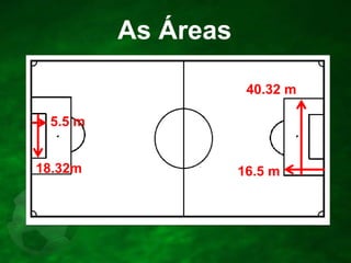 As Áreas
40.32 m
5.5 m

18.32m

16.5 m

 