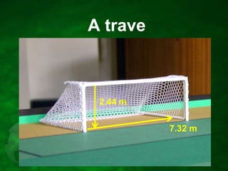 A trave

2.44 m
7.32 m

 