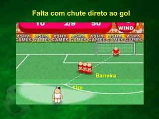 Falta com chute direto ao gol

Barreira
11m

 