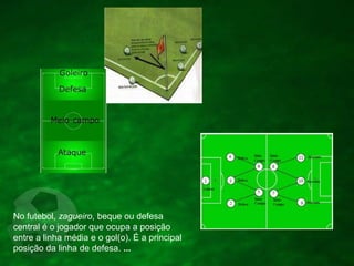No futebol, zagueiro, beque ou defesa
central é o jogador que ocupa a posição
entre a linha média e o gol(o). É a principal
posição da linha de defesa. ...

 