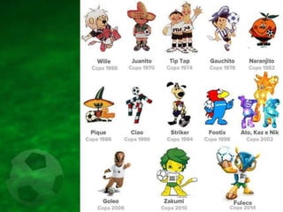 Copa 2014-Profª Graça