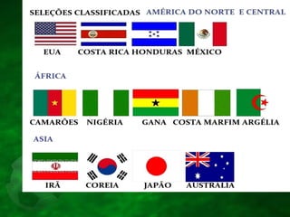 Copa 2014-Profª Graça