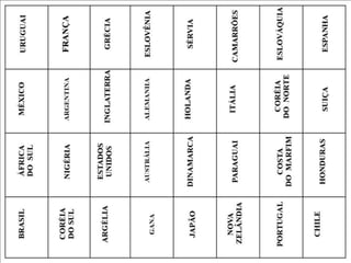 Copa 2014-Profª Graça
