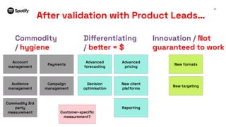 20
Commodity
/ hygiene
Diﬀerentiating
/ better = $
Innovation / Not
guaranteed to work
Account
management
Audience
management
Payments
Campaign
management
Commodity 3rd
party
measurement
Advanced
forecasting
Advanced
pricing
Decision
optimisation
New client
platforms
Reporting
New formats
After validation with Product Leads…
Customer-speciﬁc
measurement?
New targeting
 