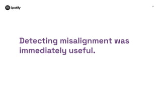 21
Detecting misalignment was
immediately useful.
 