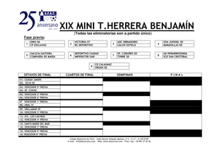 XIX MINI T.HERRERA BENJAMÍN
(Todas las eliminatorias son a partido único)
Fase previa:
OITAVOS DE FINAL CUARTOS DE FINAL SEMIFINAIS F I N A L
01) CIUDAD JARDÍNSP.
02) SILVA SD
03) VENCEDOR 5ª PREVIA
04) SP. CIUDAD
05) VENCEDOR 2ª PREVIA
06) VENCEDOR 6ª PREVIA
07 VENCEDOR 1ª PREVIA
08) URAL CF
09) ORILLAMAR SD
10) VENCEDOR 3ª PREVIA
11) ATL. LOS CASTROS
12) VENCEDOR 4ª PREVIA
13) SANTA MARÍA DEL MAR
14) VENCEDOR 7ª PREVIA
15) VENCEDOR 9ª PREVIA
16) VENCEDOR 8ª PREVIA
1
EIRIS SD
2
VICTORIA CF
3
ADC OBRADOIRO
4
OZA JUVENIL SD
CP ESCLAVAS RC DEPORTIVO CALVO SOTELO MARAVILLAS SD
5
GALICIA GAITEIRA
6
DEPORTIVO CIUDAD
7
SP. CORUÑÉS SD
8
AD PEÑARREDONDA
COMPAÑÍA DE MARÍA IMPERÁTOR OAR TORRE SD SCD SAN CRISTÓBAL
9
CD CALASANZ
ORZÁN SD
Cidade Deportiva da Torre – Calle Doctor Vázquez Iglesias, nº 2 - C.I.F.: G-15212707
E-mail: info@afacoruna.com Web: www.afacoruna.com - Tfno./fax: +34 981 27 26 56
 