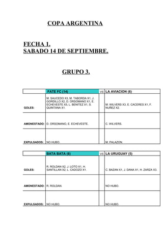 COPA ARGENTINA
FECHA 1.
SABADO 14 DE SEPTIEMBRE.
GRUPO 3.
FATE FC (14) VS LA AVIACION (6)
GOLES:
M. SAUCEDO X3, M. TABORDA X1, J.
GORDILLO X2, D. ORSOMANO X1, E.
ECHEVESTE X5, L. BENITEZ X1, S.
QUINTANA X1.
M. WILVERS X3, E. CACERES X1, F.
NUÑEZ X2.
AMONESTADO: D. ORSOMANO, E. ECHEVESTE. C. WILVERS.
EXPULSADOS: NO HUBO. M. PALAZON.
BATA BATA (6) VS LA URUGUAY (5)
GOLES:
R. ROLDAN X2, J. LOTO X1, H.
SANTILLAN X2, L. CADOZO X1. C. BAZAN X1, J. DANA X1, H. ZARZA X3.
AMONESTADO: R. ROLDAN. NO HUBO.
EXPULSADOS: NO HUBO. NO HUBO.
 