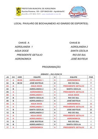 LOCAL: PAVILHÃO DE BOCHA(ANEXO AO GINÁSIO DE ESPORTES).
CHAVE A CHAVE B
AGROLANDIA 1 AGROLANDIA 2
AGUA DOCE SANTA CECILIA
PRESIDENTE GETULIO RIO DO SUL
AGRONOMICA JOSÉ BOITEUX
PROGRAMAÇÃO
SÁBADO – DIA 23/04/16
JG CH HOR EQUIPE X EQUIPE PAR
01 A 08:30 AGROLANDIA 1 X AGRONOMICA T
02 B 08:30 JOSÉ BOITEUX X RIO DO SUL T
03 A AGUA DOCE X PRESIDENTE GETULIO T
04 B AGROLANDIA 2 X SANTA CECILIA T
05 A AGRONOMICA X PRESIDENTE GETULIO I
06 A AGROLANDIA 1 X AGUA DOCE I
07 B SANTA CECILIA X RIO DO SUL I
08 B AGROLANDIA 2 X JOSÉ BOITEUX I
09 A AGUA DOCE X AGRONOMICA D
10 A AGROLANDIA 1 X PRESIDENTE GETULIO D
11 B SANTA CECILIA X JOSE BOITEUX D
12 B AGROLANDIA 2 X RIO DO SUL D
13 A AGUA DOCE X PRESIDENTE GETULIO I
14 A AGROLANDIA 1 X AGRONOMICA I
15 B JOSE BOITEUX X RIO DO SUL I
16 B AGROLANDIA 2 X SANTA CECILIA I
17 A AGRONOMICA X PRESIDENTE GETULIO D
PREFEITURA MUNICIPAL DE AGROLÂNDIA
Rua dos Pioneiros, 109 – CEP 88420-000 – Agrolândia/SC
Fone/Fax (47) 3534-4212 - www.agrolandia.sc.gov.br
 