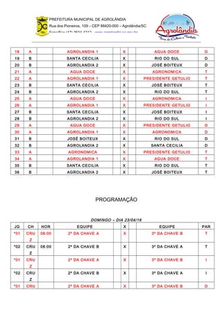 18 A AGROLANDIA 1 X AGUA DOCE D
19 B SANTA CECILIA X RIO DO SUL D
20 B AGROLANDIA 2 X JOSÉ BOITEUX D
21 A AGUA DOCE X AGRONOMICA T
22 A AGROLANDIA 1 X PRESIDENTE GETULIO T
23 B SANTA CECILIA X JOSÉ BOITEUX T
24 B AGROLANDIA 2 X RIO DO SUL T
25 A AGUA DOCE X AGRONOMICA I
26 A AGROLANDIA 1 X PRESIDENTE GETULIO I
27 B SANTA CECILIA X JOSÉ BOITEUX I
28 B AGROLANDIA 2 X RIO DO SUL I
29 A AGUA DOCE X PRESIDENTE GETULIO D
30 A AGROLANDIA 1 X AGRONOMICA D
31 B JOSÉ BOITEUX X RIO DO SUL D
32 B AGROLANDIA 2 X SANTA CECILIA D
33 A AGRONOMICA X PRESIDENTE GETULIO T
34 A AGROLANDIA 1 X AGUA DOCE T
35 B SANTA CECILIA X RIO DO SUL T
36 B AGROLANDIA 2 X JOSÉ BOITEUX T
PROGRAMAÇÃO
DOMINGO – DIA 23/04/16
JG CH HOR EQUIPE X EQUIPE PAR
*01 CRU
Z
08:00 2º DA CHAVE A X 3º DA CHAVE B T
*02 CRU
Z
08:00 2º DA CHAVE B X 3º DA CHAVE A T
*01 CRU
Z
2º DA CHAVE A X 3º DA CHAVE B I
*02 CRU
Z
2º DA CHAVE B X 3º DA CHAVE A I
*01 CRU 2º DA CHAVE A X 3º DA CHAVE B D
PREFEITURA MUNICIPAL DE AGROLÂNDIA
Rua dos Pioneiros, 109 – CEP 88420-000 – Agrolândia/SC
Fone/Fax (47) 3534-4212 - www.agrolandia.sc.gov.br
 
