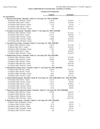 Copa Campestre Natacion Resultados Completos PDF Copa Campestre Natacion Resultados Completos PDF
