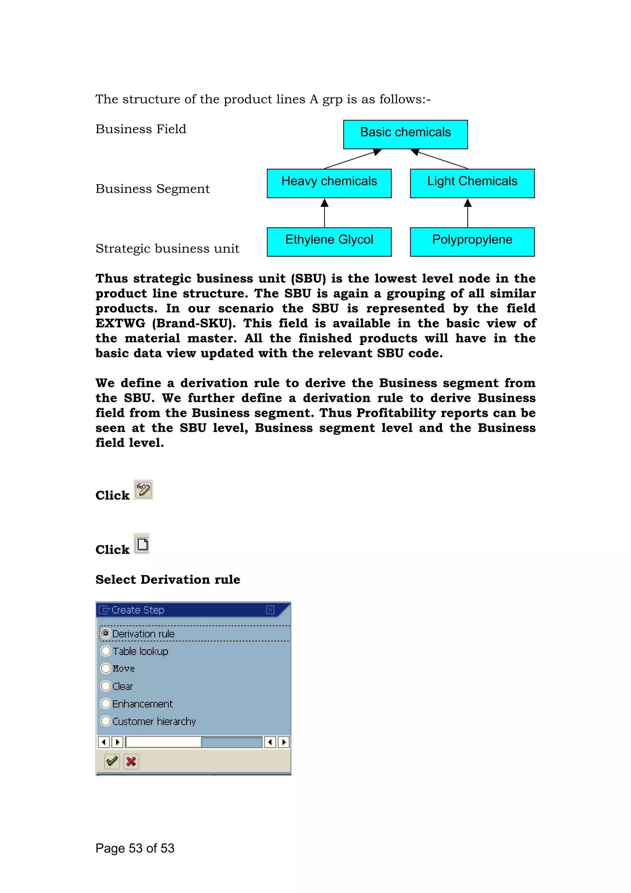 The structure of the product lines A grp is as follows:-
Business Field
Heavy chemicals
Ethylene Glycol
Light Chemicals
Polypropylene
Basic chemicals
Business Segment
Strategic business unit
Thus strategic business unit (SBU) is the lowest level node in the
product line structure. The SBU is again a grouping of all similar
products. In our scenario the SBU is represented by the field
EXTWG (Brand-SKU). This field is available in the basic view of
the material master. All the finished products will have in the
basic data view updated with the relevant SBU code.
We define a derivation rule to derive the Business segment from
the SBU. We further define a derivation rule to derive Business
field from the Business segment. Thus Profitability reports can be
seen at the SBU level, Business segment level and the Business
field level.
Click
Click
Select Derivation rule
Page 53 of 53
 