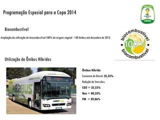 Reforço da frota  operante da linha existente; Programação Especial para a Copa 2014 Linha Turismo 