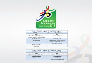 Copa das
                      Academias de
                   Futebol Society 2012

        Grupo F – Rodada 1 – Jogos de Ida – 08/04/2012 – Jogo 11
         ASSEJUFE                4 x 1                Stylo Fitness
              Gols                                      Gols
  Bruno Ramos, Felipe Moreira,                   Adriano Rodrigues
Fernando Sthefon e Carlos Gustavo
        Cartões Amarelo                           Cartões Amarelo
         Carlos Gustavo                  Luciano Emílio, Luciano Horácio,
                                           Nilton César, Tiago de Souza e
                                                Welington Coutinho
       Cartão Vermelho
           João Felipe


        Grupo F – Rodada 1 – Jogos de Ida – 08/04/2012 – Jogo 12
       Spaço Fitness            2 x 1                  Body Tech
              Gols                                     Gols
  Pedro Henrique e Cléber Alves                Fernando de Aguiar
        Cartões Amarelo                          Cartões Amarelo
        Christiano Viana                          Daniel Pereira,
                                            Jean Carlos e Renato Costa
 