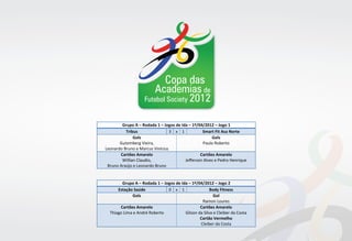 Copa das
                       Academias de
                    Futebol Society 2012


        Grupo A – Rodada 1 – Jogos de Ida – 1º/04/2012 – Jogo 1
          Tribus                 3 x 1           Smart Fit Asa Norte
              Gols                                    Gols
       Gutemberg Vieira,                         Paulo Roberto
Leonardo Bruno e Marcus Vinícius
       Cartões Amarelo                          Cartões Amarelo
        Willian Claudio,                Jeﬀerson Alves e Pedro Henrique
 Bruno Araújo e Leonardo Bruno


        Grupo A – Rodada 1 – Jogos de Ida – 1º/04/2012 – Jogo 2
      Estação Saúde            0 x 1                  Body Fitness
             Gols                                       Gol
                                                 Ramon Loures
       Cartões Amarelo                          Cartões Amarelo
  Thiago Lima e André Roberto           Gilson da Silva e Cleiber da Costa
                                                Cartão Vermelho
                                                Cleiber da Costa
 