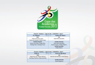 Copa das
                     Academias de
                  Futebol Society 2012


         Grupo B – Rodada 1 – Jogos de Ida – 1º/04/2012 – Jogo 3
       Cia. Atlhetica             3 x 1           Império dos Nobres
               Gols                                     Gol
     Pedro Henrique Lopes,                     João Pedro Quintilha
Cleiton de Araújo e Calixto Lopes
        Cartões Amarelo                          Cartões Amarelo
 Cleiton de Araújo, Thiago Silva,              João Pedro Quintilha,
  Rodrigo Wan e Rodrigo Farias            Renato Xavier e Fellipe Ribeiro
                                                 Cartão Vermelho
                                                  Fellipe Ribeiro


         Grupo B – Rodada 1 – Jogos de Ida – 1º/04/2012 – Jogo 4
          Clube 22                 5 x 2          Smart Fit Lago Norte
               Gols                                    Gol
 Diogo Pires (2), Hudson Marlon,        Marcelo de Andrade e Paolo Santos
Henrique Pereira e Clécio dos Reis
                                                 Cartões Amarelo
                                                 Daniel Nogueira
 