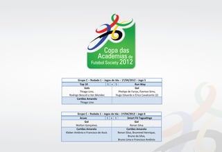 Copa das
                       Academias de
                    Futebol Society 2012


         Grupo C – Rodada 1 – Jogos de Ida – 1º/04/2012 – Jogo 5
          Top 10                3 x 5                   Run Way
              Gols                                      Gol
          Thiago Lino,                    Phelipe de Farias, Éverton Sims,
  Rodrigo Boscoli e Iter Mendes         Hugo Eduardo e Érico Cavalcante (2)
        Cartões Amarelo
           Thiago Lino



         Grupo C – Rodada 1 – Jogos de Ida – 1º/04/2012 – Jogo 6
           Acuas                   1 x 1          Smart Fit Taguatinga
               Gol                                     Gol
        Welton Gonçalves                           Renan Silva
        Cartões Amarelo                          Cartões Amarelo
Kleber Antônio e Francisco de Assis      Renan Silva, Brummel Henrique,
                                                  Bruno da Silva,
                                          Bruno Lima e Francisco Antônio
 