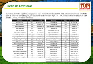 Rede de Emissoras

Durante as Jornadas Esportivas, nos jogos da Copa das Confederações da FIFA 2013, estaremos formando uma Rede
com 45 emissoras em todo o país, sob o comando da Super Rádio Tupi AM + FM, com cobertura em 18 capitais e 19
cidades. Abaixo, relação das emissoras.
                 Afiliadas                 Freq.             Local                     Afiliadas                 Freq.             Local
                Rádio Nativa FM            103,7       Rio de Janeiro / RJ            Rádio TUPI AM               1340         Rio Bonito /RJ

               Rádio Capital AM             1040         São Paulo / SP               Rádio TUPI AM               1590        C. Itapemirim /RJ

             Rádio Guaremara AM             1230        Florianópolis /SC    Rádio Continental de Campos AM       1270          Campos /RJ

               Rádio Banda B AM             550           Curitiba /PR                Rádio Real FM               93,9          Resende/RJ

               Rádio Club AM/FM          720 / 99,1        Recife /PE            Rádio Agulhas Negras AM          640           Resende/RJ

           Rádio Difusora Acreana AM        1400        Rio Branco /AC          Rádio Fraternidade AM/FM       1500 / 97,9       Araras /SP

               Rádio Club AM/FM          1270 / 97,9       Natal /RN               Rádio Guaremara FM            107,7          Brusque /SC

                Rádio Mega FM               95,9           Cuiabá/MT               Rádio Guaremara FM            103,5         Blumenau /SC

           Rádio Difusora Manaus AM         1180          Manaus / AM                Rádio Itajai FM             102,1           Itajai /SC

          Rádio Difusora Panatanal AM       1230       Campo Grande/ MS      Rádio Coroado AM e Movimento FM   1140/98,9       Curitibanos /SC

               Rádio Pioneira AM            1150          Teresina /PI              Rádio Banda B AM              650           Cambará /PR

           Rádio Super Marajoara AM         1180           Belém /PA                 Rádio Mega FM                96,5        Nova Matum/ MT

                Rádio Club AM               1200         Fortaleza /CE               Rádio Mega FM                99,3        Rondonópolis/MT

                 Rádio Club FM             103,3        João Pessoa/PB        Rádio Difusora Aquidauana AM        1380         Aquidauana/MS

                 Rádio Mais FM              99,9         São Luiz / MA               Rádio Caxias AM              930         Caxias do Sul /RS

         Rádio Difusora do Maranhão AM      680          São Luiz / MA               Rádio Studio FM              93,5        Caxias do Sul /RS

          Rádio Gazeta de Alagoas AM        1260          Maceió /AL                 Rádio Arauto FM              95,7         Vera Cruz /RS

                Rádio Terra FM             104,3          Goiânia/ GO                 Rádio Club AM               1350       Campina Grande /PB

          Rádio jornal de Aracaju AM        540           Aracaju/SE            Rádio Princesa da Serra AM        830           Itabaiana /SE

                                                                                     Rádio Muriaé AM              1140           Muriaé /MG

                                                                                    Rádio Solar AM/FM          1010/89,9      Juiz de Fora/MG
 