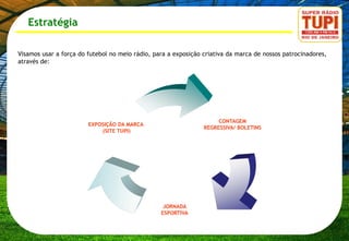 Estratégia

Visamos usar a força do futebol no meio rádio, para a exposição criativa da marca de nossos patrocinadores,
através de:




                                                                     CONTAGEM
                        EXPOSIÇÃO DA MARCA
                                                                REGRESSIVA/ BOLETINS
                            (SITE TUPI)




                                                  JORNADA
                                                 ESPORTIVA
 