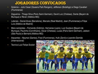 JOGADORES CONVOCADOS
•

Goleiros – Julio Cesar (Queens Park Rangers), Jefferson (Botafogo) e Diego Cavalieri
(Fluminense)

•

Zagueiros - Thiago Silva (Paris Saint-Germain), David Luiz (Chelsea), Dante (Bayern de
Munique) e Réver (Atlético-MG)

•

Laterais - Daniel Alves (Barcelona), Marcelo (Real Madrid), Jean (Fluminense) e Filipe
Luís (Atlético de Madrid)

•

Meio-campistas – Fernando (Grêmio), Hernanes (Lazio), Luiz Gustavo (Bayern de
Munique), Paulinho (Corinthians), Oscar (Chelsea), Lucas (Paris Saint-Germain), Jadson
(São Paulo) e Bernard (Atlético-MG)

•

Atacantes – Neymar (Santos), Fred (Fluminense), Hulk (Zenit) e Leandro Damião
(Internacional)

•

Tecnico:Luiz Felipe Scolari

 