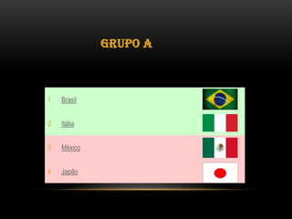 GRUPO A

1

Brasil

2

Itália

3

México

4

Japão

 