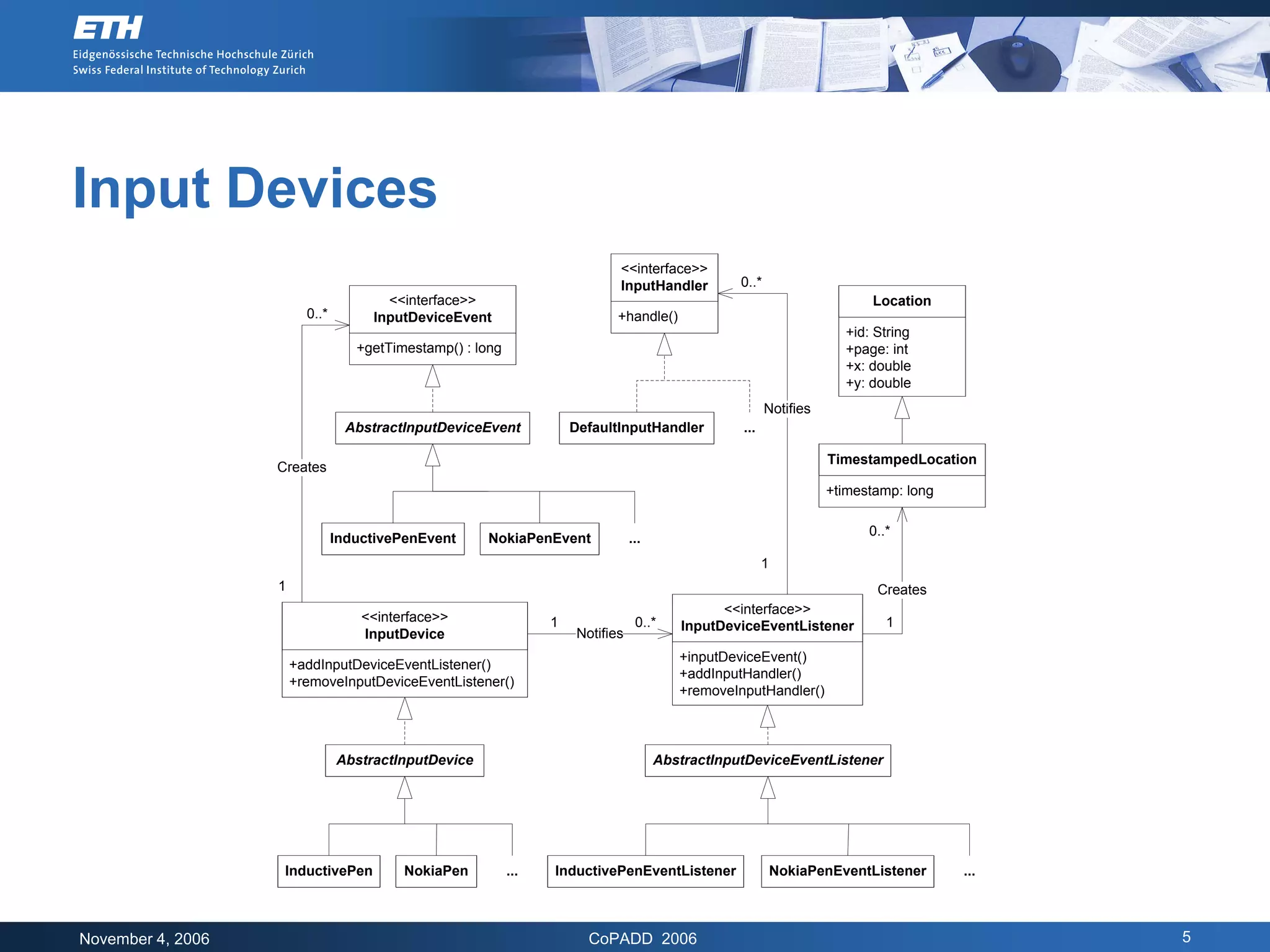 Input Devices
                                                                             <<interface>>
                                                                             InputHandler          0..*
                                       <<interface>>                                                                       Location
                         0..*        InputDeviceEvent                        +handle()
                                                                                                                       +id: String
                                   +getTimestamp() : long                                                              +page: int
                                                                                                                       +x: double
                                                                                                                       +y: double
                                                                                                          Notifies
                                  AbstractInputDeviceEvent            DefaultInputHandler          ...

                                                                                                                     TimestampedLocation
                   Creates
                                                                                                                     +timestamp: long

                                                                                                                           0..*
                                InductivePenEvent     NokiaPenEvent              ...
                                                                                                         1
                   1                                                                                                        Creates
                                                                                                <<interface>>
                                    <<interface>>                 1               0..*                                        1
                                                                                          InputDeviceEventListener
                                    InputDevice                       Notifies
                                                                                          +inputDeviceEvent()
                       +addInputDeviceEventListener()
                                                                                          +addInputHandler()
                       +removeInputDeviceEventListener()
                                                                                          +removeInputHandler()



                                AbstractInputDevice                                    AbstractInputDeviceEventListener




                    InductivePen          NokiaPen          ...   InductivePenEventListener                  NokiaPenEventListener      ...



November 4, 2006                                                        CoPADD 2006                                                           5
 