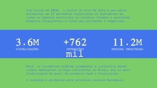 Com início em 2018, o Contos do Povo da Bola é uma série
documental em 17 episódios registrando os bastidores de
todos os agentes envolvidos no universo futebol e mostrando
momentos inigualáveis a todos que pertencem à competição.
3.6MVISUALIZAÇÕES
11.2MPESSOAS IMPACTADAS
+762
mil
INTERAÇÕES
Nela, os torcedores puderam acompanhar a trajetória desde
clubes debutantes na Copa Continental do Brasil até os mais
tradicionais do país, da primeira fase à finalíssima.
O conteúdo é produzido pela produtora carioca Marambaia.
 