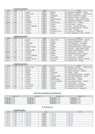 4ª RODADA (VOLTA)
Data Hora Gr. Jogo Local
23.08.15 15:00 A Goiana X Igarassu Est. Agamenom Maganhães - Goiana
23.08.15 15:00 A Abreu e Lima X Paulista Est. Beira Rio – Caetés III –Abreu e Lima
23.08.15 15:00 B Ipojuca X Camaragibe Est. Antonio Dourado Neto - Ipojuca
23.08.15 15:00 B Jaboatão X Olinda Est. Jefferson de Freitas - Jaboatão
23.08.15 15:00 C Vitória X Lagoa de Itaenga Est. Carneirão - Vitória de Santo Antão
23.08.15 15:00 C Paudalho X Passira Est. Academia Policia Militar - Paudalho
22.08.15 15:00 D Timbaúba X Nazaré da Mata Est. Ferreira Lima - Timbaúba
23.08.15 15:00 D Limoeiro X Carpina Est. José Varêda - Limoeiro
23.08.15 15:00 E Stª Cruz Capibaribe X Toritama Est. Arizão - Stª Cruz Capibaribe
23.08.15 15:00 E Surubim X Caruaru Est. Carlos Alberto Oliveira - Surubim
23.08.15 15:00 F Palmares X Garanhuns Est. Ulissão - Palmares
23.08.15 15:00 G Sanharó X São Bento do Una Est. Cicero Leite – Sanharó-PE
23.08.15 15:00 H Araripina X Sertania Est. Mun. Chapadão do Araripe - Araripina
5ª RODADA (VOLTA)
Data Hora Gr. Jogo Local
30.08.15 15:00 A Igarassu X Abreu e Lima Est. Alfredo Bandeira de Melo - Igarassu
30.08.15 15:00 A Goiana X Paulista Est. Agamenom Maganhães - Goiana
30.08.15 15:00 B Camaragibe X Jaboatão Est. Luiz Alexandrino - Camaragibe
30.08.15 15:00 B Ipojuca X Olinda Est. Antonio Dourado Neto - Ipojuca
30.08.15 15:00 C Lagoa de Itaenga X Paudalho Est. Walter Dantas Caldeira - Lagoa Itaenga
30.08.15 15:00 C Vitória X Passira Est. Carneirão - Vitória de Santo Antão
30.08.15 15:00 D Nazaré da Mata X Limoeiro Est. Alfredo Coutinho(Condor) - Nazaré
29.08.15 15:00 D Timbaúba X Carpina Est. Ferreira Lima - Timbaúba
30.08.15 15:00 E Toritama X Surubim Est. Municipal de Vertentes - Vertentes
30.08.15 15:00 E Stª Cruz Capibaribe X Caruaru Est. Arizão - Stª Cruz Capibaribe
29.08.15 15:00 F Garanhuns X Cachoeirinha Est. Ferreira Lima - Timbaúba
30.08.15 15:00 G São Bento do Una X Belo Jardim Est. Laurindo Lins Cavalcanti – São Bento
30.08.15 15:00 H Sertania X Pesqueira Est. Odilon Ferreira - Sertânia
6ª RODADA (VOLTA)
Data Hora Gr. Jogo Local
06.09.15 15:00 A Abreu e Lima X Goiana Est. Beira Rio – Caetés III –Abreu e Lima
06.09.15 15:00 A Paulista X Igarassu Est. Ademir Cunha - Paulista
06.09.15 15:00 B Jaboatão X Ipojuca Est. Jefferson de Freitas - Jaboatão
06.09.15 15:00 B Olinda X Camaragibe Est. Olindão - Olinda
06.09.15 15:00 C Paudalho X Vitória Est. Academia Policia Militar - Paudalho
06.09.15 15:00 C Passira X Lagoa de Itaenga Est. José Caboclo(Palmeiras) - Passira
06.09.15 15:00 D Limoeiro X Timbauba Est. José Varêda - Limoeiro
06.09.15 15:00 D Carpina X Nazaré da Mata Est. Paulo Petribu - Carpina
06.09.15 15:00 E Surubim X Stª Cruz Capibaribe Est. Carlos Alberto Oliveira - Surubim
06.09.15 15:00 E Caruaru X Toritama Est. Antonio Inácio - Caruaru
06.09.15 15:00 F Cachoeirinha X Palmares Est. Campo do Real - Cachoeirinha
05.09.15 15:00 G Belo Jardim X Sanharó Est. Mendonção - Belo Jardim
06.09.15 15:00 H Pesqueira X Araripina Est. Joaquim de Brito – Pesqueira-PE
SEGUNDA FASE (OITAVAS DE FINAIS)
GRUPO “I” GRUPO “J” GRUPO “K” GRUPO “L”
1º de “A” 1º de “C” 1º de “E” 1º de “G”
1º de “B” 1º de “D” 1º de “F” 1º de “H”
2º de “C” 2º de “A” 2º de “G” 2º de “E”
2º de “D” 2º de “B” 2º de “H” 2º de “F”
T A B E L A
1ª RODADA (IDA)
Data Hora Gr. Jogo Local
13.09.15 15:00 I 2º de “C” X 1º de “A” 2º de “C”
13.09.15 15:00 I 2º de “D” X 1º de “B” 2º de “D”
13.09.15 15:00 J 2º de “A” X 1º de “C” 2º de “A”
13.09.15 15:00 J 2º de “B” X 1º de “D” 2º de “B”
13.09.15 15:00 K 2º de “G” X 1º de “E” 2º de “G”
13.09.15 15:00 K 2º de “H” X 1º de “F” 2º de “H”
13.09.15 15:00 L 2º de “E” X 1º de “G” 2º de “E”
13.09.15 15:00 L 2º de “F” X 1º de “H” 2º de “F”
 