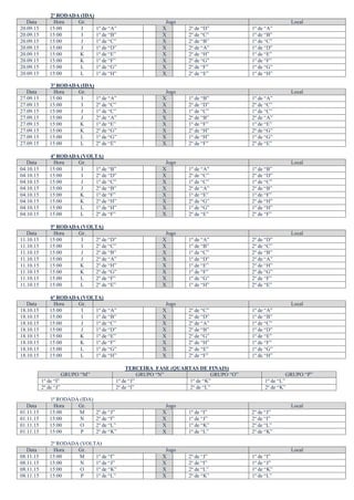 2ª RODADA (IDA)
Data Hora Gr. Jogo Local
20.09.15 15:00 I 1º de “A” X 2º de “D” 1º de “A”
20.09.15 15:00 I 1º de “B” X 2º de “C” 1º de “B”
20.09.15 15:00 J 1º de “C” X 2º de “B” 1º de “C”
20.09.15 15:00 J 1º de “D” X 2º de “A” 1º de “D”
20.09.15 15:00 K 1º de “E” X 2º de “H” 1º de “E”
20.09.15 15:00 K 1º de “F” X 2º de “G” 1º de “F”
20.09.15 15:00 L 1º de “G” X 2º de “F” 1º de “G”
20.09.15 15:00 L 1º de “H” X 2º de “E” 1º de “H”
3ª RODADA (IDA)
Data Hora Gr. Jogo Local
27.09.15 15:00 I 1º de “A” X 1º de “B” 1º de “A”
27.09.15 15:00 I 2º de “C” X 2º de “D” 2º de “C”
27.09.15 15:00 J 1º de “C” X 1º de “C” 1º de “C”
27.09.15 15:00 J 2º de “A” X 2º de “B” 2º de “A”
27.09.15 15:00 K 1º de “E” X 1º de “F” 1º de “E”
27.09.15 15:00 K 2º de “G” X 2º de “H” 2º de “G”
27.09.15 15:00 L 1º de “G” X 1º de “H” 1º de “G”
27.09.15 15:00 L 2º de “E” X 2º de “F” 2º de “E”
4ª RODADA (VOLTA)
Data Hora Gr. Jogo Local
04.10.15 15:00 I 1º de “B” X 1º de “A” 1º de “B”
04.10.15 15:00 I 2º de “D” X 2º de “C” 2º de “D”
04.10.15 15:00 J 1º de “C” X 1º de “C” 1º de “C”
04.10.15 15:00 J 2º de “B” X 2º de “A” 2º de “B”
04.10.15 15:00 K 1º de “F” X 1º de “E” 1º de “F”
04.10.15 15:00 K 2º de “H” X 2º de “G” 2º de “H”
04.10.15 15:00 L 1º de “H” X 1º de “G” 1º de “H”
04.10.15 15:00 L 2º de “F” X 2º de “E” 2º de “F”
5ª RODADA (VOLTA)
Data Hora Gr. Jogo Local
11.10.15 15:00 I 2º de “D” X 1º de “A” 2º de “D”
11.10.15 15:00 I 2º de “C” X 1º de “B” 2º de “C”
11.10.15 15:00 J 2º de “B” X 1º de “C” 2º de “B”
11.10.15 15:00 J 2º de “A” X 1º de “D” 2º de “A”
11.10.15 15:00 K 2º de “H” X 1º de “E” 2º de “H”
11.10.15 15:00 K 2º de “G” X 1º de “F” 2º de “G”
11.10.15 15:00 L 2º de “F” X 1º de “G” 2º de “F”
11.10.15 15:00 L 2º de “E” X 1º de “H” 2º de “E”
6ª RODADA (VOLTA)
Data Hora Gr. Jogo Local
18.10.15 15:00 I 1º de “A” X 2º de “C” 1º de “A”
18.10.15 15:00 I 1º de “B” X 2º de “D” 1º de “B”
18.10.15 15:00 J 1º de “C” X 2º de “A” 1º de “C”
18.10.15 15:00 J 1º de “D” X 2º de “B” 1º de “D”
18.10.15 15:00 K 1º de “E” X 2º de “G” 1º de “E”
18.10.15 15:00 K 1º de “F” X 2º de “H” 1º de “F”
18.10.15 15:00 L 1º de “G” X 2º de “E” 1º de “G”
18.10.15 15:00 L 1º de “H” X 2º de “F” 1º de “H”
TERCEIRA FASE (QUARTAS DE FINAIS)
GRUPO “M” GRUPO “N” GRUPO “O” GRUPO “P”
1º de “I” 1º de “J” 1º de “K” 1º de “L”
2º de “J” 2º de “I” 2º de “L” 2º de “K”
1ª RODADA (IDA)
Data Hora Gr. Jogo Local
01.11.15 15:00 M 2º de “J” X 1º de “I” 2º de “J”
01.11.15 15:00 N 2º de “I” X 1º de “J” 2º de “I”
01.11.15 15:00 O 2º de “L” X 1º de “K” 2º de “L”
01.11.15 15:00 P 2º de “K” X 1º de “L” 2º de “K”
2ª RODADA (VOLTA)
Data Hora Gr. Jogo Local
08.11.15 15:00 M 1º de “I” X 2º de “J” 1º de “I”
08.11.15 15:00 N 1º de “J” X 2º de “I” 1º de “J”
08.11.15 15:00 O 1º de “K” X 2º de “L” 1º de “K”
08.11.15 15:00 P 1º de “L” X 2º de “K” 1º de “L”
 