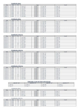 2ª RODADA (IDA)
Data Hora Gr. Jogo Local
20.09.15 15:00 I 1º de “A” X 2º de “D” 1º de “A”
20.09.15 15:00 I 1º de “B” X 2º de “C” 1º de “B”
20.09.15 15:00 J 1º de “C” X 2º de “B” 1º de “C”
20.09.15 15:00 J 1º de “D” X 2º de “A” 1º de “D”
20.09.15 15:00 K 1º de “E” X 2º de “H” 1º de “E”
20.09.15 15:00 K 1º de “F” X 2º de “G” 1º de “F”
20.09.15 15:00 L 1º de “G” X 2º de “F” 1º de “G”
20.09.15 15:00 L 1º de “H” X 2º de “E” 1º de “H”
3ª RODADA (IDA)
Data Hora Gr. Jogo Local
27.09.15 15:00 I 1º de “A” X 1º de “B” 1º de “A”
27.09.15 15:00 I 2º de “C” X 2º de “D” 2º de “C”
27.09.15 15:00 J 1º de “C” X 1º de “C” 1º de “C”
27.09.15 15:00 J 2º de “A” X 2º de “B” 2º de “A”
27.09.15 15:00 K 1º de “E” X 1º de “F” 1º de “E”
27.09.15 15:00 K 2º de “G” X 2º de “H” 2º de “G”
27.09.15 15:00 L 1º de “G” X 1º de “H” 1º de “G”
27.09.15 15:00 L 2º de “E” X 2º de “F” 2º de “E”
4ª RODADA (VOLTA)
Data Hora Gr. Jogo Local
04.10.15 15:00 I 1º de “B” X 1º de “A” 1º de “B”
04.10.15 15:00 I 2º de “D” X 2º de “C” 2º de “D”
04.10.15 15:00 J 1º de “C” X 1º de “C” 1º de “C”
04.10.15 15:00 J 2º de “B” X 2º de “A” 2º de “B”
04.10.15 15:00 K 1º de “F” X 1º de “E” 1º de “F”
04.10.15 15:00 K 2º de “H” X 2º de “G” 2º de “H”
04.10.15 15:00 L 1º de “H” X 1º de “G” 1º de “H”
04.10.15 15:00 L 2º de “F” X 2º de “E” 2º de “F”
5ª RODADA (VOLTA)
Data Hora Gr. Jogo Local
11.10.15 15:00 I 2º de “D” X 1º de “A” 2º de “D”
11.10.15 15:00 I 2º de “C” X 1º de “B” 2º de “C”
11.10.15 15:00 J 2º de “B” X 1º de “C” 2º de “B”
11.10.15 15:00 J 2º de “A” X 1º de “D” 2º de “A”
11.10.15 15:00 K 2º de “H” X 1º de “E” 2º de “H”
11.10.15 15:00 K 2º de “G” X 1º de “F” 2º de “G”
11.10.15 15:00 L 2º de “F” X 1º de “G” 2º de “F”
11.10.15 15:00 L 2º de “E” X 1º de “H” 2º de “E”
6ª RODADA (VOLTA)
Data Hora Gr. Jogo Local
18.10.15 15:00 I 1º de “A” X 2º de “C” 1º de “A”
18.10.15 15:00 I 1º de “B” X 2º de “D” 1º de “B”
18.10.15 15:00 J 1º de “C” X 2º de “A” 1º de “C”
18.10.15 15:00 J 1º de “D” X 2º de “B” 1º de “D”
18.10.15 15:00 K 1º de “E” X 2º de “G” 1º de “E”
18.10.15 15:00 K 1º de “F” X 2º de “H” 1º de “F”
18.10.15 15:00 L 1º de “G” X 2º de “E” 1º de “G”
18.10.15 15:00 L 1º de “H” X 2º de “F” 1º de “H”
TERCEIRA FASE (QUARTAS DE FINAIS)
GRUPO “M” GRUPO “N” GRUPO “O” GRUPO “P”
1º de “I” 1º de “J” 1º de “K” 1º de “L”
2º de “J” 2º de “I” 2º de “L” 2º de “K”
1ª RODADA (IDA)
Data Hora Gr. Jogo Local
01.11.15 15:00 M 2º de “J” X 1º de “I” 2º de “J”
01.11.15 15:00 N 2º de “I” X 1º de “J” 2º de “I”
01.11.15 15:00 O 2º de “L” X 1º de “K” 2º de “L”
01.11.15 15:00 P 2º de “K” X 1º de “L” 2º de “K”
2ª RODADA (VOLTA)
Data Hora Gr. Jogo Local
08.11.15 15:00 M 1º de “I” X 2º de “J” 1º de “I”
08.11.15 15:00 N 1º de “J” X 2º de “I” 1º de “J”
08.11.15 15:00 O 1º de “K” X 2º de “L” 1º de “K”
08.11.15 15:00 P 1º de “L” X 2º de “K” 1º de “L”
 