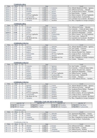 2ª RODADA (IDA)
Data Hora Gr. Jogo Local
20.09.15 15:00 I Igarassu 3 X 2 Limoeiro Est. Alfredo Bandeira de Melo - Igarassu
20.09.15 15:00 I Jaboatão 1 X 1 Vitória Est. Jefferson de Freitas - Jaboatão
20.09.15 15:00 J Paudalho 2 X 0 Ipojuca Est. Academia Policia Militar - Paudalho
20.09.15 15:00 J Carpina 1 X 0 Goiana Est. Paulo Petribu - Carpina
20.09.15 15:00 K Stª Cruz Capibaribe 0 X 2 Sertania Est. Otávio Limeira - Stª Cruz Capibaribe
20.09.15 15:00 K Cachoeirinha 2 X 1 Sanharó Est. Campo do Real - Cachoeirinha
20.09.15 15:00 L São Bento do Una 3 X 1 Palmares Est. Laurindo Lins Cavalcanti– São Bento
20.09.15 15:00 L Araripina 3 X 0 Surubim Est. Mun. Chapadão do Araripe-Araripina
3ª RODADA (IDA)
Data Hora Gr. Jogo Local
27.09.15 15:00 I Jaboatão 0 X 0 Igarassu Est. Jefferson de Freitas - Jaboatão
27.09.15 15:00 I Vitória 3 X 2 Limoeiro Est. Carneirão - Vitória de Santo Antão
27.09.15 15:00 J Paudalho 0 X 1 Carpina Est. Academia Policia Militar - Paudalho
26.09.15 15:00 J Goiana 2 X 0 Ipojuca Est. Agamenom Maganhães - Goiana
27.09.15 15:00 K Stª Cruz Capibaribe 0 X 4 Cachoeirinha Est. Otávio Limeira - Stª Cruz Capibaribe
27.09.15 15:00 K Sanharó 1 X 1 Sertania Est. Cicero Leite – Sanharó-PE
27.09.15 15:00 L São Bento do Una 2 X 1 Araripina Est. Laurindo Lins Cavalcanti– São Bento
27.09.15 15:00 L Surubim 0 X 0 Palmares Est. Carlos Alberto Oliveira - Surubim
4ª RODADA (VOLTA)
Data Hora Gr. Jogo Local
04.10.15 15:00 I Igarassu 2 X 1 Jaboatão Est. Alfredo Bandeira de Melo - Igarassu
04.10.15 15:00 I Limoeiro 2 X 3 Vitória Est. José Varêda - Limoeiro
04.10.15 15:00 J Carpina 0 X 2 Paudalho Est. Paulo Petribu - Carpina
04.10.15 15:00 J Ipojuca 2 X 4 Goiana Est. Antonio Dourado Neto - Ipojuca
04.10.15 15:00 K Cachoeirinha 2 X 1 Stª Cruz Capibaribe Est. Campo do Real - Cachoeirinha
04.10.15 15:00 K Sertania 4 X 3 Sanharó Est. Odilon Ferreira - Sertânia
04.10.15 15:00 L Araripina 4 X 1 São Bento do Una Est. Mun. Chapadão do Araripe-Araripina
04.10.15 15:00 L Palmares 2 X 1 Surubim Est. Ulissão - Palmares
5ª RODADA (VOLTA)
Data Hora Gr. Jogo Local
11.10.15 15:00 I Limoeiro 2 X 2 Igarassu Est. José Varêda - Limoeiro
11.10.15 15:00 I Vitória 1 X 4 Jaboatão Est. Carneirão - Vitória de Santo Antão
11.10.15 15:00 J Ipojuca 2 X 1 Paudalho Est. Antonio Dourado Neto - Ipojuca
11.10.15 15:00 J Goiana 4 X 0 Carpina Est. Agamenom Maganhães - Goiana
11.10.15 15:00 K Sertania 4 X 0 Stª Cruz Capibaribe Est. Odilon Ferreira - Sertânia
11.10.15 15:00 K Sanharó 0 X 1 Cachoeirinha Est. Cicero Leite – Sanharó-PE
11.10.15 15:00 L Palmares 2 X 0 São Bento do Una Est. Ulissão - Palmares
11.10.15 15:00 L Surubim 1 X 1 Araripina Est. Carlos Alberto Oliveira - Surubim
6ª RODADA (VOLTA)
Data Hora Gr. Jogo Local
18.10.15 15:00 I Igarassu 1 X 2 Vitória Est. Alfredo Bandeira de Melo - Igarassu
18.10.15 15:00 I Jaboatão 2 X 1 Limoeiro Est. Jefferson de Freitas - Jaboatão
18.10.15 15:00 J Paudalho 1 X 1 Goiana Est. Academia Policia Militar - Paudalho
18.10.15 15:00 J Carpina 5 X 2 Ipojuca Est. Paulo Petribu - Carpina
18.10.15 15:00 K Stª Cruz Capibaribe 2 X 2 Sanharó Est. Otávio Limeira - Stª Cruz Capibaribe
18.10.15 15:00 K Cachoeirinha 0 X 0 Sertania Est. Campo do Real - Cachoeirinha
18.10.15 15:00 L São Bento do Una 2 X 0 Surubim Est. Laurindo Lins Cavalcanti– São Bento
18.10.15 15:00 L Araripina 3 X 2 Palmares Est. Mun. Chapadão do Araripe-Araripina
TERCEIRA FASE (QUARTAS DE FINAIS)
GRUPO “M” GRUPO “N” GRUPO “O” GRUPO “P”
1º de “I” Jaboatão 1º de “J” Carpina 1º de “K” Sertânia 1º de “L” São Bento
2º de “J” Goiana 2º de “I” Vitória 2º de “L” Araripina 2º de “K” Cachoeirinha
1ª RODADA (IDA)
Data Hora Gr. Jogo Local
01.11.15 15:00 M Goiana 0 X 0 Jaboatão Est. Agamenom Maganhães - Goiana
01.11.15 15:00 N Vitória 1 X 0 Carpina Est. Carneirão - Vitória de Santo Antão
01.11.15 15:00 O Araripina 3 X 2 Sertânia Est. Mun. Chapadão do Araripe-Araripina
01.11.15 15:00 P Cachoeirinha 0 X 0 São Bento Est. Campo do Real - Cachoeirinha
2ª RODADA (VOLTA)
Data Hora Gr. Jogo Local
07.11.15 15:00 M Jaboatão X Goiana Est. Jefferson de Freitas - Jaboatão
08.11.15 15:00 N Carpina X Vitória Est. Paulo Petribu - Carpina
08.11.15 15:00 O Sertânia X Araripina Est. Odilon Ferreira - Sertânia
08.11.15 15:00 P São Bento X Cachoeirinha Est. Laurindo Lins Cavalcanti– São Bento
 