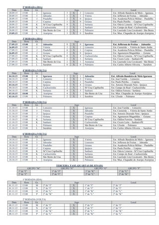2ª RODADA (IDA)
Data Hora Gr. Jogo Local
20.09.15 15:00 I Igarassu 3 X 2 Limoeiro Est. Alfredo Bandeira de Melo - Igarassu
20.09.15 15:00 I Jaboatão 1 X 1 Vitória Est. Jefferson de Freitas - Jaboatão
20.09.15 15:00 J Paudalho 2 X 0 Ipojuca Est. Academia Policia Militar - Paudalho
20.09.15 15:00 J Carpina 1 X 0 Goiana Est. Paulo Petribu - Carpina
20.09.15 15:00 K Stª Cruz Capibaribe 0 X 2 Sertania Est. Otávio Limeira - Stª Cruz Capibaribe
20.09.15 15:00 K Cachoeirinha 2 X 1 Sanharó Est. Campo do Real - Cachoeirinha
20.09.15 15:00 L São Bento do Una 3 X 1 Palmares Est. Laurindo Lins Cavalcanti– São Bento
19.09.15 15:00 L Araripina 3 X 0 Surubim Est. Mun. Chapadão do Araripe-Araripina
3ª RODADA (IDA)
Data Hora Gr. Jogo Local
27.09.15 15:00 I Jaboatão 0 X 0 Igarassu Est. Jefferson de Freitas - Jaboatão
26.09.15 15:00 I Vitória 3 X 2 Limoeiro Est. Carneirão - Vitória de Santo Antão
27.09.15 15:00 J Paudalho 0 X 1 Carpina Est. Academia Policia Militar - Paudalho
26.09.15 15:00 J Goiana 2 X 0 Ipojuca Est. Agamenom Maganhães - Goiana
27.09.15 15:00 K Stª Cruz Capibaribe 0 X 4 Cachoeirinha Est. Otávio Limeira - Stª Cruz Capibaribe
27.09.15 15:00 K Sanharó 1 X 1 Sertania Est. Cicero Leite – Sanharó-PE
27.09.15 15:00 L São Bento do Una 2 X 1 Araripina Est. Laurindo Lins Cavalcanti– São Bento
27.09.15 15:00 L Surubim 0 X 0 Palmares Est. Carlos Alberto Oliveira - Surubim
4ª RODADA (VOLTA)
Data Hora Gr. Jogo Local
04.10.15 15:00 I Igarassu 2 X 1 Jaboatão Est. Alfredo Bandeira de Melo Igarassu
04.10.15 15:00 I Limoeiro 2 X 3 Vitória Est. José Varêda - Limoeiro
04.10.15 15:00 J Carpina 0 X 2 Paudalho Est. Paulo Petribu - Carpina
03.10.15 15:00 J Ipojuca 2 X 4 Goiana Est. Antonio Dourado Neto - Ipojuca
04.10.15 15:00 K Cachoeirinha 2 X 1 Stª Cruz Capibaribe Est. Campo do Real - Cachoeirinha
04.10.15 15:00 K Sertania 4 X 3 Sanharó Est. Odilon Ferreira - Sertânia
03.10.15 18:00 L Araripina 4 X 1 São Bento do Una Est. Mun. Chapadão do Araripe-Araripina
03.10.15 15:00 L Palmares 2 X 1 Surubim Est. Ulissão - Palmares
5ª RODADA (VOLTA)
Data Hora Gr. Jogo Local
11.10.15 15:00 I Limoeiro X Igarassu Est. José Varêda - Limoeiro
11.10.15 15:00 I Vitória X Jaboatão Est. Carneirão - Vitória de Santo Antão
11.10.15 15:00 J Ipojuca X Paudalho Est. Antonio Dourado Neto - Ipojuca
11.10.15 15:00 J Goiana X Carpina Est. Agamenom Maganhães - Goiana
11.10.15 15:00 K Sertania X Stª Cruz Capibaribe Est. Odilon Ferreira - Sertânia
11.10.15 15:00 K Sanharó X Cachoeirinha Est. Cicero Leite – Sanharó-PE
11.10.15 15:00 L Palmares X São Bento do Una Est. Ulissão - Palmares
11.10.15 15:00 L Surubim X Araripina Est. Carlos Alberto Oliveira - Surubim
6ª RODADA (VOLTA)
Data Hora Gr. Jogo Local
18.10.15 15:00 I Igarassu X Vitória Est. Alfredo Bandeira de Melo - Igarassu
18.10.15 15:00 I Jaboatão X Limoeiro Est. Jefferson de Freitas - Jaboatão
18.10.15 15:00 J Paudalho X Goiana Est. Academia Policia Militar - Paudalho
18.10.15 15:00 J Carpina X Ipojuca Est. Paulo Petribu - Carpina
18.10.15 15:00 K Stª Cruz Capibaribe X Sanharó Est. Otávio Limeira - Stª Cruz Capibaribe
18.10.15 15:00 K Cachoeirinha X Sertania Est. Campo do Real - Cachoeirinha
18.10.15 15:00 L São Bento do Una X Surubim Est. Laurindo Lins Cavalcanti– São Bento
18.10.15 15:00 L Araripina X Palmares Est. Mun. Chapadão do Araripe-Araripina
TERCEIRA FASE (QUARTAS DE FINAIS)
GRUPO “M” GRUPO “N” GRUPO “O” GRUPO “P”
1º de “I” 1º de “J” 1º de “K” 1º de “L”
2º de “J” 2º de “I” 2º de “L” 2º de “K”
1ª RODADA (IDA)
Data Hora Gr. Jogo Local
01.11.15 15:00 M 2º de “J” X 1º de “I” 2º de “J”
01.11.15 15:00 N 2º de “I” X 1º de “J” 2º de “I”
01.11.15 15:00 O 2º de “L” X 1º de “K” 2º de “L”
01.11.15 15:00 P 2º de “K” X 1º de “L” 2º de “K”
2ª RODADA (VOLTA)
Data Hora Gr. Jogo Local
08.11.15 15:00 M 1º de “I” X 2º de “J” 1º de “I”
08.11.15 15:00 N 1º de “J” X 2º de “I” 1º de “J”
08.11.15 15:00 O 1º de “K” X 2º de “L” 1º de “K”
08.11.15 15:00 P 1º de “L” X 2º de “K” 1º de “L”
 
