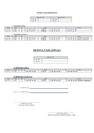QUARTA FASE (SEMI-FINAL)
GRUPO “Q” GRUPO “R”
1º de “M” 1º de “O”
1º de “N” 1º de “P”
1ª RODADA (IDA)
Data Hora Gr. Jogo Local
15.11.15 15:00 Q 1º de “N” ou “M” X 1º de “M” ou “N” 1º de “N” ou “M”
15.11.15 15:00 R 1º de “P” ou “O” X 1º de “O” ou “P” 1º de “P” ou “O”
2ª RODADA (VOLTA)
Data Hora Gr. Jogo Local
22.11.15 15:00 Q 1º de “M” ou “N” X 1º de “N” ou “M” 1º de “M” ou “N” (Melhor Campanha)
22.11.15 15:00 R 1º de “O” ou “P” X 1º de “P” ou “O” 1º de “O” ou “P” (Melhor Campanha)
QUINTA FASE (FINAL)
GRUPO “S”
1º de “Q”
1º de “R”
1ª RODADA (IDA)
Data Hora Gr. Jogo Local
29.11.15 15:00 S 1º de “R” ou “Q” X 1º de “Q” ou “R” 1º de “R” ou “Q”
2ª RODADA (VOLTA)
Data Hora Gr. Jogo Local
06.12.15 15:00 S 1º de “Q” ou “R” X 1º de “R” ou “Q” 1º de “Q” ou “R” (Melhor Campanha)
C A M P E Ã O: ___________________________________
V I C E - C A M P E Ã O: ___________________________________
______________________________________
Waldir Lins e Silva
Gestor das Ligas do Interior
______________________________________
Jorge Vieira Júnior
Diretor Executivo de Futebol do Interior - Ligas
 