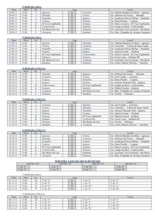 2ª RODADA (IDA)
Data Hora Gr. Jogo Local
20.09.15 15:00 I Igarassu X Limoeiro Est. Alfredo Bandeira de Melo - Igarassu
20.09.15 15:00 I Jaboatão X Vitória Est. Jefferson de Freitas - Jaboatão
20.09.15 15:00 J Paudalho X Ipojuca Est. Academia Policia Militar - Paudalho
20.09.15 15:00 J Carpina X Paulista Est. Paulo Petribu - Carpina
20.09.15 15:00 K Stª Cruz Capibaribe X Sertania Est. Otávio Limeira - Stª Cruz Capibaribe
20.09.15 15:00 K Cachoeirinha X Sanharó Est. Campo do Real - Cachoeirinha
20.09.15 15:00 L São Bento do Una X Palmares Est. Laurindo Lins Cavalcanti– São Bento
20.09.15 15:00 L Araripina X Surubim Est. Mun. Chapadão do Araripe-Araripina
3ª RODADA (IDA)
Data Hora Gr. Jogo Local
27.09.15 15:00 I Igarassu X Jaboatão Est. Alfredo Bandeira de Melo - Igarassu
27.09.15 15:00 I Vitória X Limoeiro Est. Carneirão - Vitória de Santo Antão
27.09.15 15:00 J Paudalho X Carpina Est. Academia Policia Militar - Paudalho
27.09.15 15:00 J Paulista X Ipojuca Est. Ademir Cunha - Paulista
27.09.15 15:00 K Stª Cruz Capibaribe X Cachoeirinha Est. Otávio Limeira - Stª Cruz Capibaribe
27.09.15 15:00 K Sanharó X Sertania Est. Cicero Leite – Sanharó-PE
27.09.15 15:00 L São Bento do Una X Araripina Est. Laurindo Lins Cavalcanti– São Bento
27.09.15 15:00 L Surubim X Palmares Est. Carlos Alberto Oliveira - Surubim
4ª RODADA (VOLTA)
Data Hora Gr. Jogo Local
04.10.15 15:00 I Jaboatão X Igarassu Est. Jefferson de Freitas - Jaboatão
04.10.15 15:00 I Limoeiro X Vitória Est. José Varêda - Limoeiro
04.10.15 15:00 J Carpina X Paudalho Est. Paulo Petribu - Carpina
04.10.15 15:00 J Ipojuca X Paulista Est. Antonio Dourado Neto - Ipojuca
04.10.15 15:00 K Cachoeirinha X Stª Cruz Capibaribe Est. Campo do Real - Cachoeirinha
04.10.15 15:00 K Sertania X Sanharó Est. Odilon Ferreira - Sertânia
04.10.15 15:00 L Araripina X São Bento do Una Est. Mun. Chapadão do Araripe-Araripina
04.10.15 15:00 L Palmares X Surubim Est. Ulissão - Palmares
5ª RODADA (VOLTA)
Data Hora Gr. Jogo Local
11.10.15 15:00 I Limoeiro X Igarassu Est. José Varêda - Limoeiro
11.10.15 15:00 I Vitória X Jaboatão Est. Carneirão - Vitória de Santo Antão
11.10.15 15:00 J Ipojuca X Paudalho Est. Antonio Dourado Neto - Ipojuca
11.10.15 15:00 J Paulista X Carpina Est. Ademir Cunha - Paulista
11.10.15 15:00 K Sertania X Stª Cruz Capibaribe Est. Odilon Ferreira - Sertânia
11.10.15 15:00 K Sanharó X Cachoeirinha Est. Cicero Leite – Sanharó-PE
11.10.15 15:00 L Palmares X São Bento do Una Est. Ulissão - Palmares
11.10.15 15:00 L Surubim X Araripina Est. Carlos Alberto Oliveira - Surubim
6ª RODADA (VOLTA)
Data Hora Gr. Jogo Local
18.10.15 15:00 I Igarassu X Vitória Est. Alfredo Bandeira de Melo - Igarassu
18.10.15 15:00 I Jaboatão X Limoeiro Est. Jefferson de Freitas - Jaboatão
18.10.15 15:00 J Paudalho X Paulista Est. Academia Policia Militar - Paudalho
18.10.15 15:00 J Carpina X Ipojuca Est. Paulo Petribu - Carpina
18.10.15 15:00 K Stª Cruz Capibaribe X Sanharó Est. Otávio Limeira - Stª Cruz Capibaribe
18.10.15 15:00 K Cachoeirinha X Sertania Est. Campo do Real - Cachoeirinha
18.10.15 15:00 L São Bento do Una X Surubim Est. Laurindo Lins Cavalcanti– São Bento
18.10.15 15:00 L Araripina X Palmares Est. Mun. Chapadão do Araripe-Araripina
TERCEIRA FASE (QUARTAS DE FINAIS)
GRUPO “M” GRUPO “N” GRUPO “O” GRUPO “P”
1º de “I” 1º de “J” 1º de “K” 1º de “L”
2º de “J” 2º de “I” 2º de “L” 2º de “K”
1ª RODADA (IDA)
Data Hora Gr. Jogo Local
01.11.15 15:00 M 2º de “J” X 1º de “I” 2º de “J”
01.11.15 15:00 N 2º de “I” X 1º de “J” 2º de “I”
01.11.15 15:00 O 2º de “L” X 1º de “K” 2º de “L”
01.11.15 15:00 P 2º de “K” X 1º de “L” 2º de “K”
2ª RODADA (VOLTA)
Data Hora Gr. Jogo Local
08.11.15 15:00 M 1º de “I” X 2º de “J” 1º de “I”
08.11.15 15:00 N 1º de “J” X 2º de “I” 1º de “J”
08.11.15 15:00 O 1º de “K” X 2º de “L” 1º de “K”
08.11.15 15:00 P 1º de “L” X 2º de “K” 1º de “L”
 