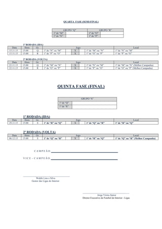 QUARTA FASE (SEMI-FINAL)
GRUPO “Q” GRUPO “R”
1º de “M” 1º de “O”
1º de “N” 1º de “P”
1ª RODADA (IDA)
Data Hora Gr. Jogo Local
15.11.15 15:00 Q 1º de “N” ou “M” X 1º de “M” ou “N” 1º de “N” ou “M”
15.11.15 15:00 R 1º de “P” ou “O” X 1º de “O” ou “P” 1º de “P” ou “O”
2ª RODADA (VOLTA)
Data Hora Gr. Jogo Local
22.11.15 15:00 Q 1º de “M” ou “N” X 1º de “N” ou “M” 1º de “M” ou “N” (Melhor Campanha)
22.11.15 15:00 R 1º de “O” ou “P” X 1º de “P” ou “O” 1º de “O” ou “P” (Melhor Campanha)
QUINTA FASE (FINAL)
GRUPO “S”
1º de “Q”
1º de “R”
1ª RODADA (IDA)
Data Hora Gr. Jogo Local
29.11.15 15:00 S 1º de “R” ou “Q” X 1º de “Q” ou “R” 1º de “R” ou “Q”
2ª RODADA (VOLTA)
Data Hora Gr. Jogo Local
06.12.15 15:00 S 1º de “Q” ou “R” X 1º de “R” ou “Q” 1º de “Q” ou “R” (Melhor Campanha)
C A M P E Ã O: ___________________________________
V I C E - C A M P E Ã O: ___________________________________
______________________________________
Waldir Lins e Silva
Gestor das Ligas do Interior
______________________________________
Jorge Vieira Júnior
Diretor Executivo de Futebol do Interior - Ligas
 