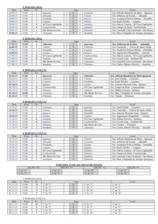 2ª RODADA (IDA)
Data Hora Gr. Jogo Local
20.09.15 15:00 I Igarassu 3 X 2 Limoeiro Est. Alfredo Bandeira de Melo - Igarassu
20.09.15 15:00 I Jaboatão 1 X 1 Vitória Est. Jefferson de Freitas - Jaboatão
20.09.15 15:00 J Paudalho 2 X 0 Ipojuca Est. Academia Policia Militar - Paudalho
20.09.15 15:00 J Carpina 1 X 0 Goiana Est. Paulo Petribu - Carpina
20.09.15 15:00 K Stª Cruz Capibaribe 0 X 2 Sertania Est. Otávio Limeira - Stª Cruz Capibaribe
20.09.15 15:00 K Cachoeirinha 2 X 1 Sanharó Est. Campo do Real - Cachoeirinha
20.09.15 15:00 L São Bento do Una 3 X 1 Palmares Est. Laurindo Lins Cavalcanti– São Bento
19.09.15 15:00 L Araripina 3 X 0 Surubim Est. Mun. Chapadão do Araripe-Araripina
3ª RODADA (IDA)
Data Hora Gr. Jogo Local
27.09.15 15:00 I Jaboatão 0 X 0 Igarassu Est. Jefferson de Freitas - Jaboatão
26.09.15 15:00 I Vitória 3 X 2 Limoeiro Est. Carneirão - Vitória de Santo Antão
27.09.15 15:00 J Paudalho 0 X 1 Carpina Est. Academia Policia Militar - Paudalho
26.09.15 15:00 J Goiana 2 X 0 Ipojuca Est. Agamenom Maganhães - Goiana
27.09.15 15:00 K Stª Cruz Capibaribe 0 X 4 Cachoeirinha Est. Otávio Limeira - Stª Cruz Capibaribe
27.09.15 15:00 K Sanharó 1 X 1 Sertania Est. Cicero Leite – Sanharó-PE
27.09.15 15:00 L São Bento do Una 2 X 1 Araripina Est. Laurindo Lins Cavalcanti– São Bento
27.09.15 15:00 L Surubim 0 X 0 Palmares Est. Carlos Alberto Oliveira - Surubim
4ª RODADA (VOLTA)
Data Hora Gr. Jogo Local
04.10.15 15:00 I Igarassu 2 X 1 Jaboatão Est. Alfredo Bandeira de Melo Igarassu
04.10.15 15:00 I Limoeiro 2 X 3 Vitória Est. José Varêda - Limoeiro
04.10.15 15:00 J Carpina 0 X 2 Paudalho Est. Paulo Petribu - Carpina
03.10.15 15:00 J Ipojuca 2 X 4 Goiana Est. Antonio Dourado Neto - Ipojuca
04.10.15 15:00 K Cachoeirinha 2 X 1 Stª Cruz Capibaribe Est. Campo do Real - Cachoeirinha
04.10.15 15:00 K Sertania 4 X 3 Sanharó Est. Odilon Ferreira - Sertânia
03.10.15 18:00 L Araripina 4 X 1 São Bento do Una Est. Mun. Chapadão do Araripe-Araripina
03.10.15 15:00 L Palmares 2 X 1 Surubim Est. Ulissão - Palmares
5ª RODADA (VOLTA)
Data Hora Gr. Jogo Local
11.10.15 15:00 I Limoeiro X Igarassu Est. José Varêda - Limoeiro
10.10.15 15:00 I Vitória X Jaboatão Est. Carneirão - Vitória de Santo Antão
11.10.15 15:00 J Ipojuca X Paudalho Est. Antonio Dourado Neto - Ipojuca
10.10.15 15:00 J Goiana X Carpina Est. Agamenom Maganhães - Goiana
11.10.15 15:00 K Sertania X Stª Cruz Capibaribe Est. Odilon Ferreira - Sertânia
11.10.15 15:00 K Sanharó X Cachoeirinha Est. Cicero Leite – Sanharó-PE
11.10.15 15:00 L Palmares X São Bento do Una Est. Ulissão - Palmares
11.10.15 15:00 L Surubim X Araripina Est. Carlos Alberto Oliveira - Surubim
6ª RODADA (VOLTA)
Data Hora Gr. Jogo Local
18.10.15 15:00 I Igarassu X Vitória Est. Alfredo Bandeira de Melo - Igarassu
18.10.15 15:00 I Jaboatão X Limoeiro Est. Jefferson de Freitas - Jaboatão
18.10.15 15:00 J Paudalho X Goiana Est. Academia Policia Militar - Paudalho
18.10.15 15:00 J Carpina X Ipojuca Est. Paulo Petribu - Carpina
18.10.15 15:00 K Stª Cruz Capibaribe X Sanharó Est. Otávio Limeira - Stª Cruz Capibaribe
18.10.15 15:00 K Cachoeirinha X Sertania Est. Campo do Real - Cachoeirinha
18.10.15 15:00 L São Bento do Una X Surubim Est. Laurindo Lins Cavalcanti– São Bento
18.10.15 15:00 L Araripina X Palmares Est. Mun. Chapadão do Araripe-Araripina
TERCEIRA FASE (QUARTAS DE FINAIS)
GRUPO “M” GRUPO “N” GRUPO “O” GRUPO “P”
1º de “I” 1º de “J” 1º de “K” 1º de “L”
2º de “J” 2º de “I” 2º de “L” 2º de “K”
1ª RODADA (IDA)
Data Hora Gr. Jogo Local
01.11.15 15:00 M 2º de “J” X 1º de “I” 2º de “J”
01.11.15 15:00 N 2º de “I” X 1º de “J” 2º de “I”
01.11.15 15:00 O 2º de “L” X 1º de “K” 2º de “L”
01.11.15 15:00 P 2º de “K” X 1º de “L” 2º de “K”
2ª RODADA (VOLTA)
Data Hora Gr. Jogo Local
08.11.15 15:00 M 1º de “I” X 2º de “J” 1º de “I”
08.11.15 15:00 N 1º de “J” X 2º de “I” 1º de “J”
08.11.15 15:00 O 1º de “K” X 2º de “L” 1º de “K”
08.11.15 15:00 P 1º de “L” X 2º de “K” 1º de “L”
 