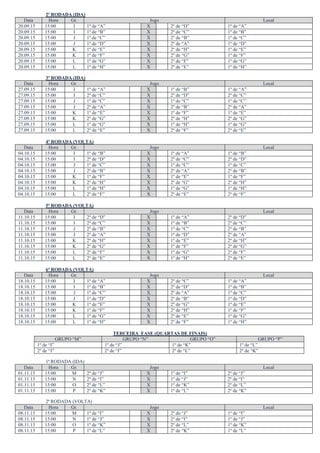 2ª RODADA (IDA)
Data Hora Gr. Jogo Local
20.09.15 15:00 I 1º de “A” X 2º de “D” 1º de “A”
20.09.15 15:00 I 1º de “B” X 2º de “C” 1º de “B”
20.09.15 15:00 J 1º de “C” X 2º de “B” 1º de “C”
20.09.15 15:00 J 1º de “D” X 2º de “A” 1º de “D”
20.09.15 15:00 K 1º de “E” X 2º de “H” 1º de “E”
20.09.15 15:00 K 1º de “F” X 2º de “G” 1º de “F”
20.09.15 15:00 L 1º de “G” X 2º de “F” 1º de “G”
20.09.15 15:00 L 1º de “H” X 2º de “E” 1º de “H”
3ª RODADA (IDA)
Data Hora Gr. Jogo Local
27.09.15 15:00 I 1º de “A” X 1º de “B” 1º de “A”
27.09.15 15:00 I 2º de “C” X 2º de “D” 2º de “C”
27.09.15 15:00 J 1º de “C” X 1º de “C” 1º de “C”
27.09.15 15:00 J 2º de “A” X 2º de “B” 2º de “A”
27.09.15 15:00 K 1º de “E” X 1º de “F” 1º de “E”
27.09.15 15:00 K 2º de “G” X 2º de “H” 2º de “G”
27.09.15 15:00 L 1º de “G” X 1º de “H” 1º de “G”
27.09.15 15:00 L 2º de “E” X 2º de “F” 2º de “E”
4ª RODADA (VOLTA)
Data Hora Gr. Jogo Local
04.10.15 15:00 I 1º de “B” X 1º de “A” 1º de “B”
04.10.15 15:00 I 2º de “D” X 2º de “C” 2º de “D”
04.10.15 15:00 J 1º de “C” X 1º de “C” 1º de “C”
04.10.15 15:00 J 2º de “B” X 2º de “A” 2º de “B”
04.10.15 15:00 K 1º de “F” X 1º de “E” 1º de “F”
04.10.15 15:00 K 2º de “H” X 2º de “G” 2º de “H”
04.10.15 15:00 L 1º de “H” X 1º de “G” 1º de “H”
04.10.15 15:00 L 2º de “F” X 2º de “E” 2º de “F”
5ª RODADA (VOLTA)
Data Hora Gr. Jogo Local
11.10.15 15:00 I 2º de “D” X 1º de “A” 2º de “D”
11.10.15 15:00 I 2º de “C” X 1º de “B” 2º de “C”
11.10.15 15:00 J 2º de “B” X 1º de “C” 2º de “B”
11.10.15 15:00 J 2º de “A” X 1º de “D” 2º de “A”
11.10.15 15:00 K 2º de “H” X 1º de “E” 2º de “H”
11.10.15 15:00 K 2º de “G” X 1º de “F” 2º de “G”
11.10.15 15:00 L 2º de “F” X 1º de “G” 2º de “F”
11.10.15 15:00 L 2º de “E” X 1º de “H” 2º de “E”
6ª RODADA (VOLTA)
Data Hora Gr. Jogo Local
18.10.15 15:00 I 1º de “A” X 2º de “C” 1º de “A”
18.10.15 15:00 I 1º de “B” X 2º de “D” 1º de “B”
18.10.15 15:00 J 1º de “C” X 2º de “A” 1º de “C”
18.10.15 15:00 J 1º de “D” X 2º de “B” 1º de “D”
18.10.15 15:00 K 1º de “E” X 2º de “G” 1º de “E”
18.10.15 15:00 K 1º de “F” X 2º de “H” 1º de “F”
18.10.15 15:00 L 1º de “G” X 2º de “E” 1º de “G”
18.10.15 15:00 L 1º de “H” X 2º de “F” 1º de “H”
TERCEIRA FASE (QUARTAS DE FINAIS)
GRUPO “M” GRUPO “N” GRUPO “O” GRUPO “P”
1º de “I” 1º de “J” 1º de “K” 1º de “L”
2º de “J” 2º de “I” 2º de “L” 2º de “K”
1ª RODADA (IDA)
Data Hora Gr. Jogo Local
01.11.15 15:00 M 2º de “J” X 1º de “I” 2º de “J”
01.11.15 15:00 N 2º de “I” X 1º de “J” 2º de “I”
01.11.15 15:00 O 2º de “L” X 1º de “K” 2º de “L”
01.11.15 15:00 P 2º de “K” X 1º de “L” 2º de “K”
2ª RODADA (VOLTA)
Data Hora Gr. Jogo Local
08.11.15 15:00 M 1º de “I” X 2º de “J” 1º de “I”
08.11.15 15:00 N 1º de “J” X 2º de “I” 1º de “J”
08.11.15 15:00 O 1º de “K” X 2º de “L” 1º de “K”
08.11.15 15:00 P 1º de “L” X 2º de “K” 1º de “L”
 